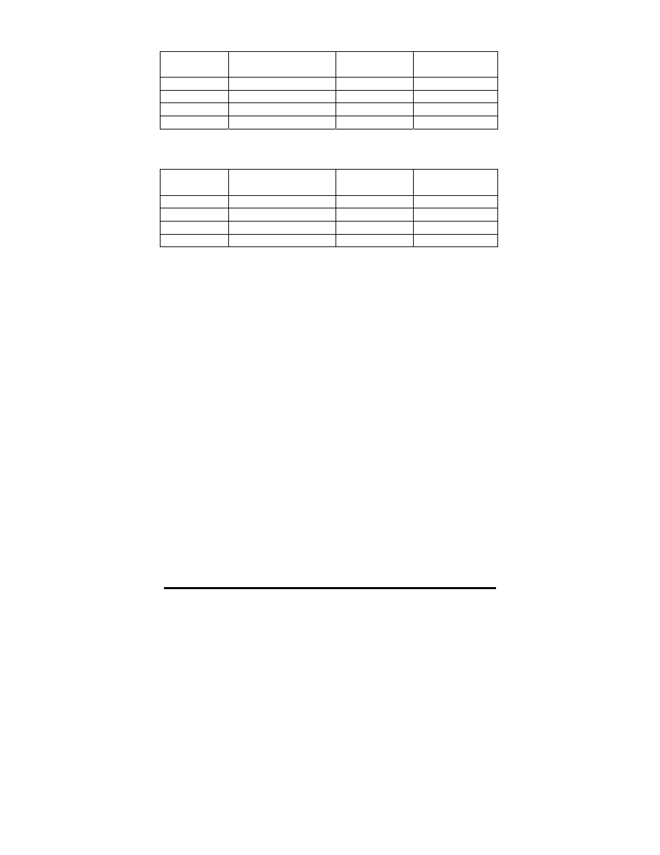 Chapter 3 - commands | B&B Electronics RS-232 Digital Relay I/O 232DRIO User Manual | Page 10 / 28