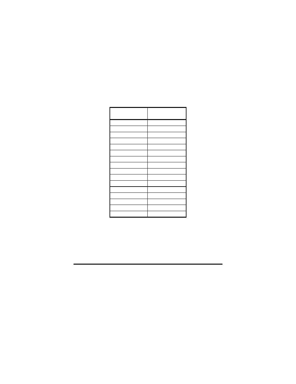 Appendix b, Hexadecimal/decimal conversions | B&B Electronics RS-232 Digital Relay I/O 232DRIO User Manual | Page 27 / 28