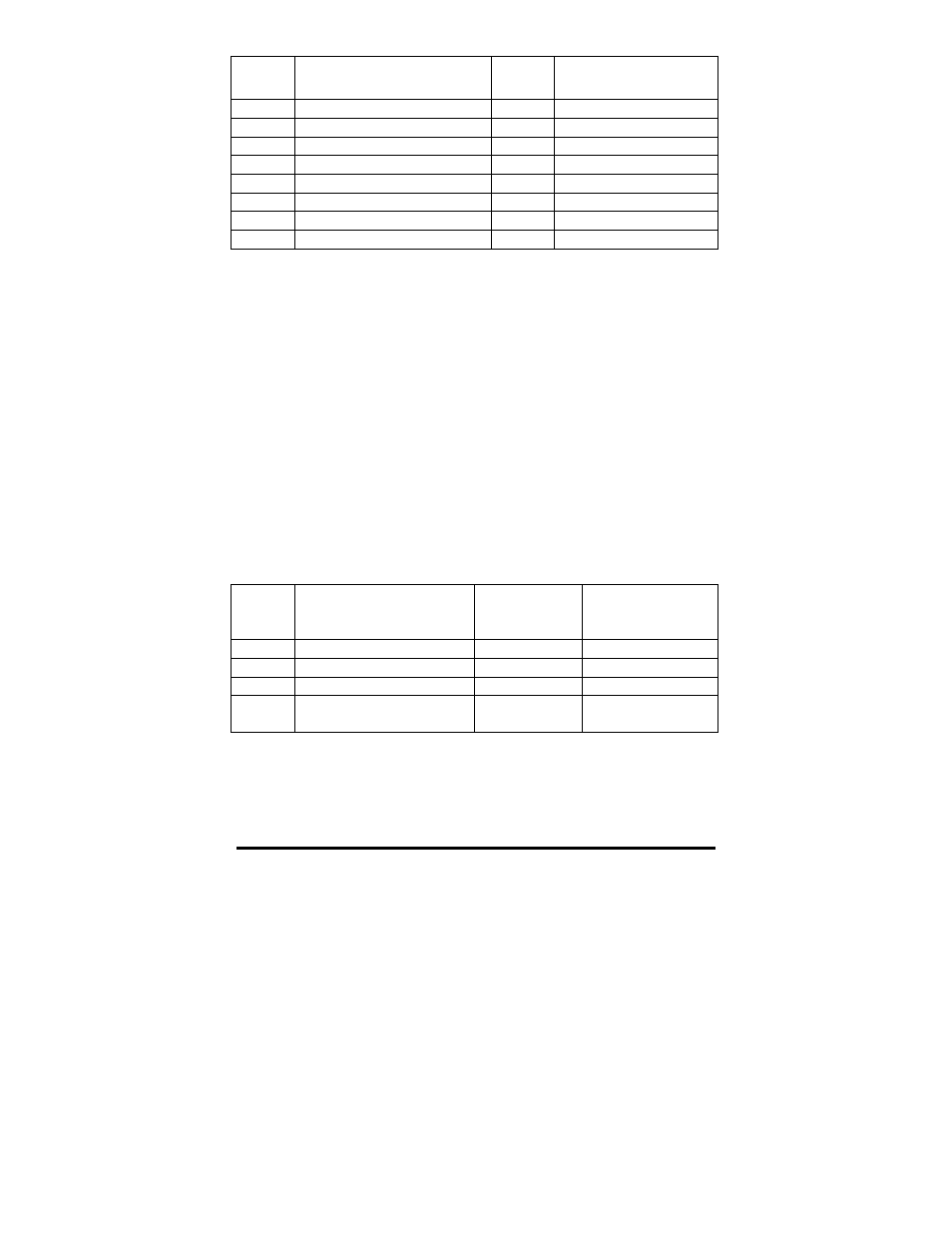 B&B Electronics RS-232 Digital Relay I/O 232DRIO User Manual | Page 9 / 28
