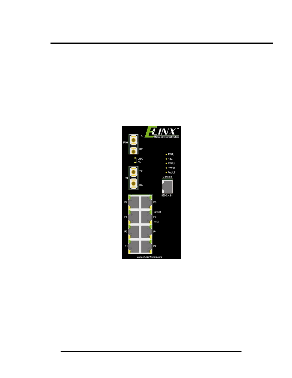 Hardware description, Front panel | B&B Electronics Elinx EIR510-2SC-T User Manual | Page 12 / 107