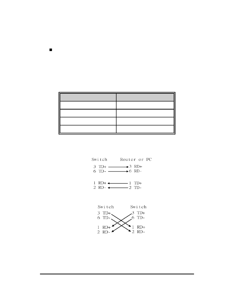 Ports | B&B Electronics Elinx EIR510-2SC-T User Manual | Page 15 / 107