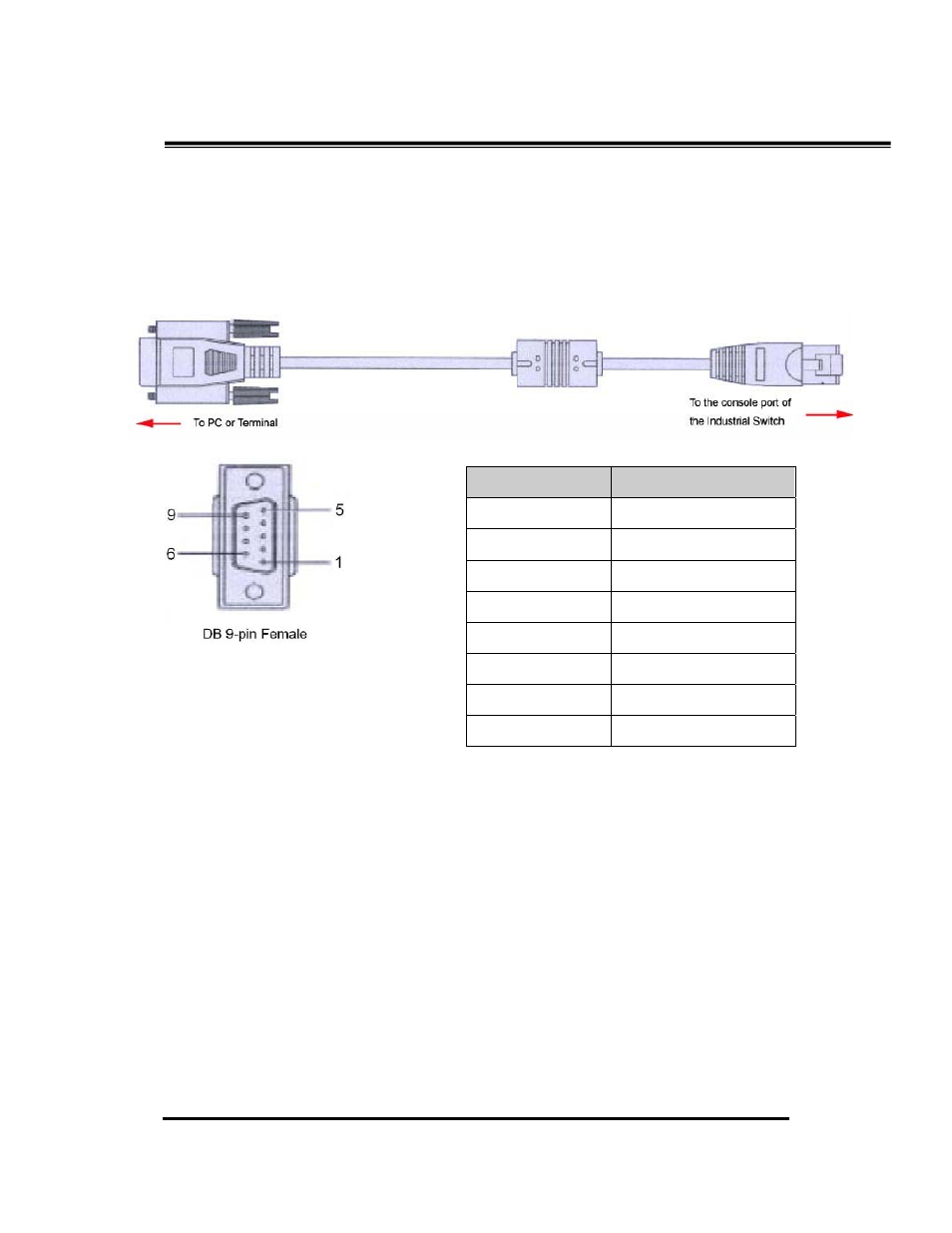 Console management, Connecting to the console port, Login in the console interface | B&B Electronics Elinx EIR510-2SC-T User Manual | Page 27 / 107