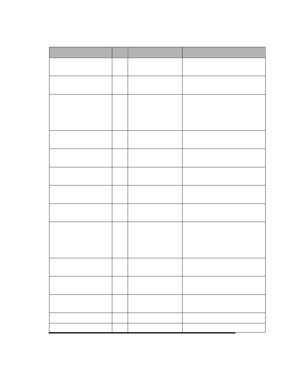 B&B Electronics Elinx EIR510-2SC-T User Manual | Page 31 / 107