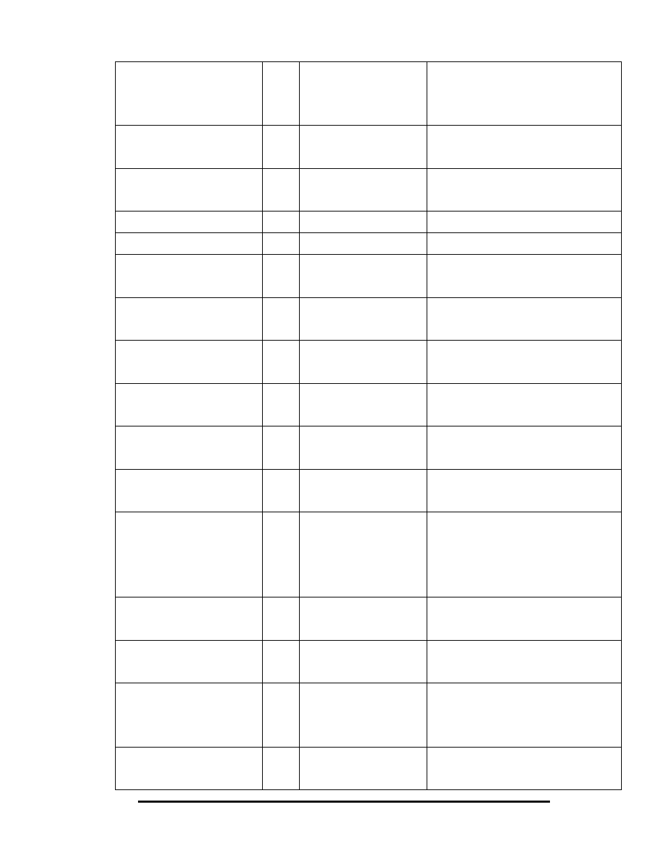 B&B Electronics Elinx EIR510-2SC-T User Manual | Page 32 / 107