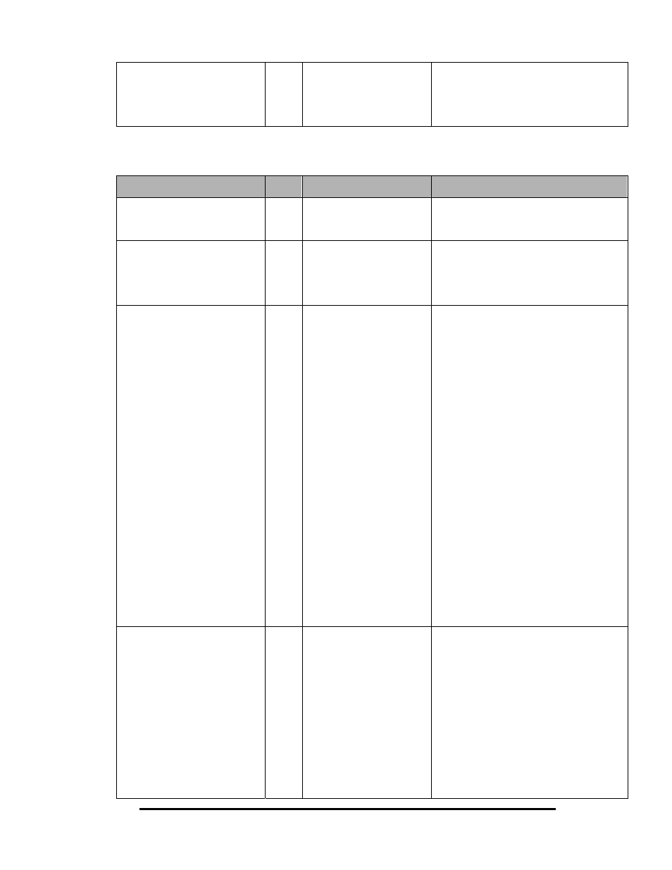 B&B Electronics Elinx EIR510-2SC-T User Manual | Page 36 / 107