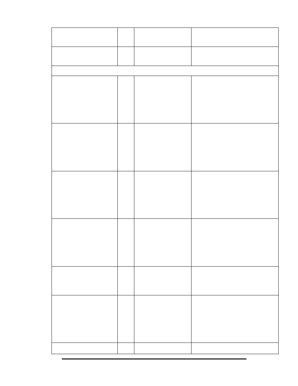 B&B Electronics Elinx EIR510-2SC-T User Manual | Page 38 / 107