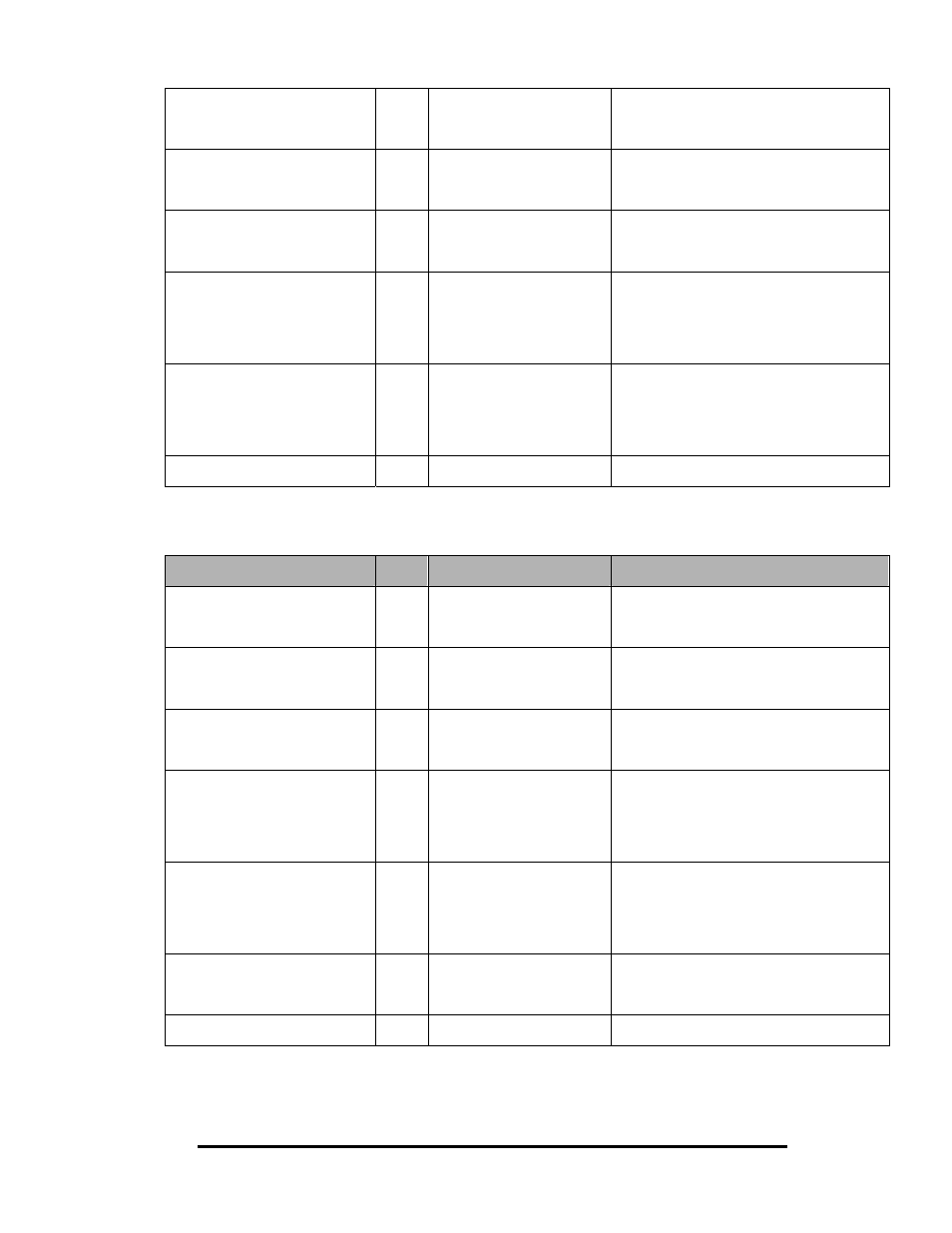 B&B Electronics Elinx EIR510-2SC-T User Manual | Page 42 / 107