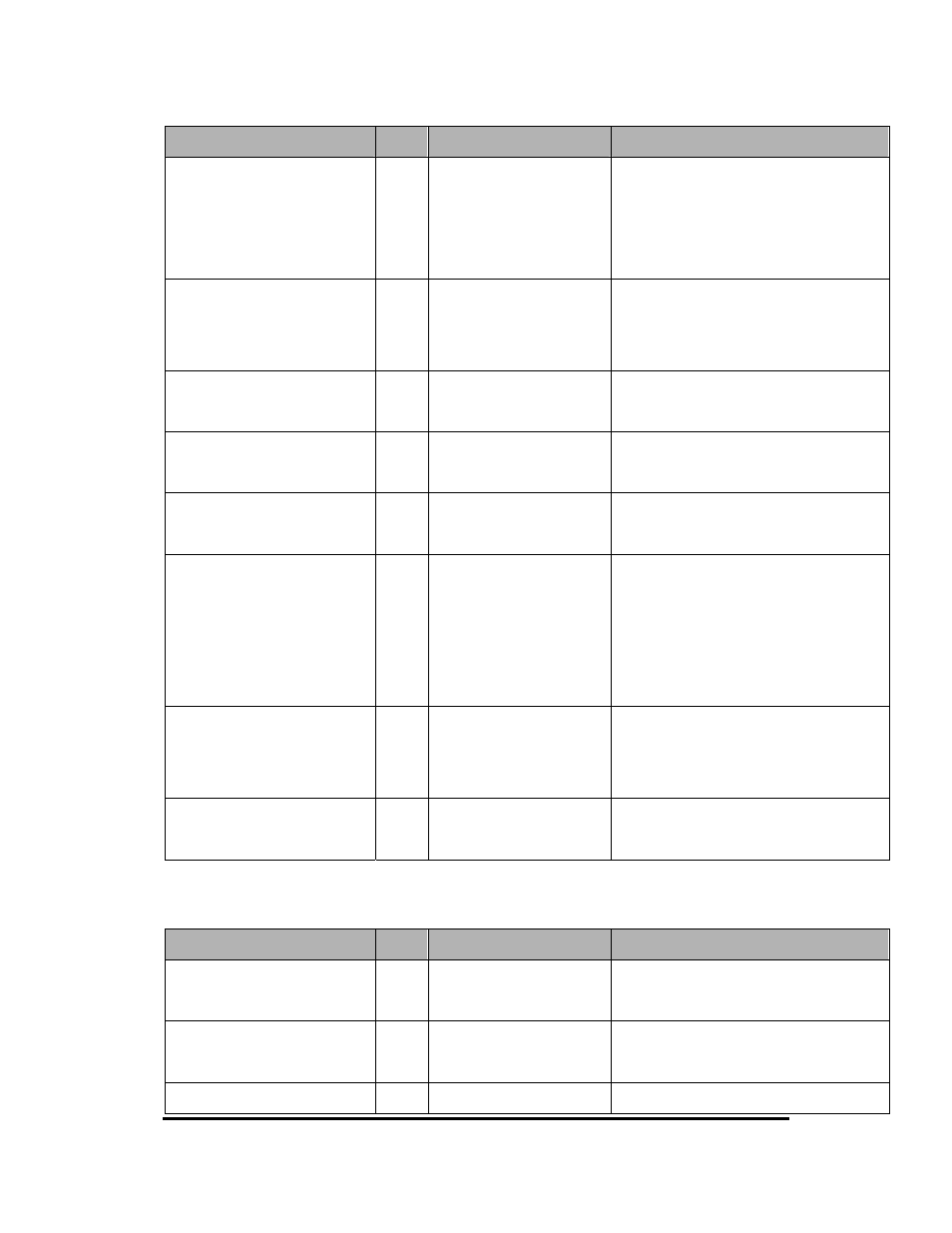 B&B Electronics Elinx EIR510-2SC-T User Manual | Page 43 / 107