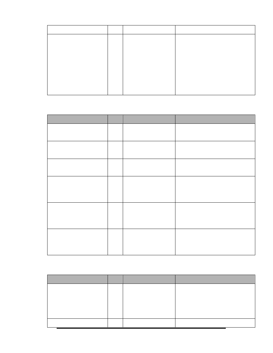 B&B Electronics Elinx EIR510-2SC-T User Manual | Page 46 / 107