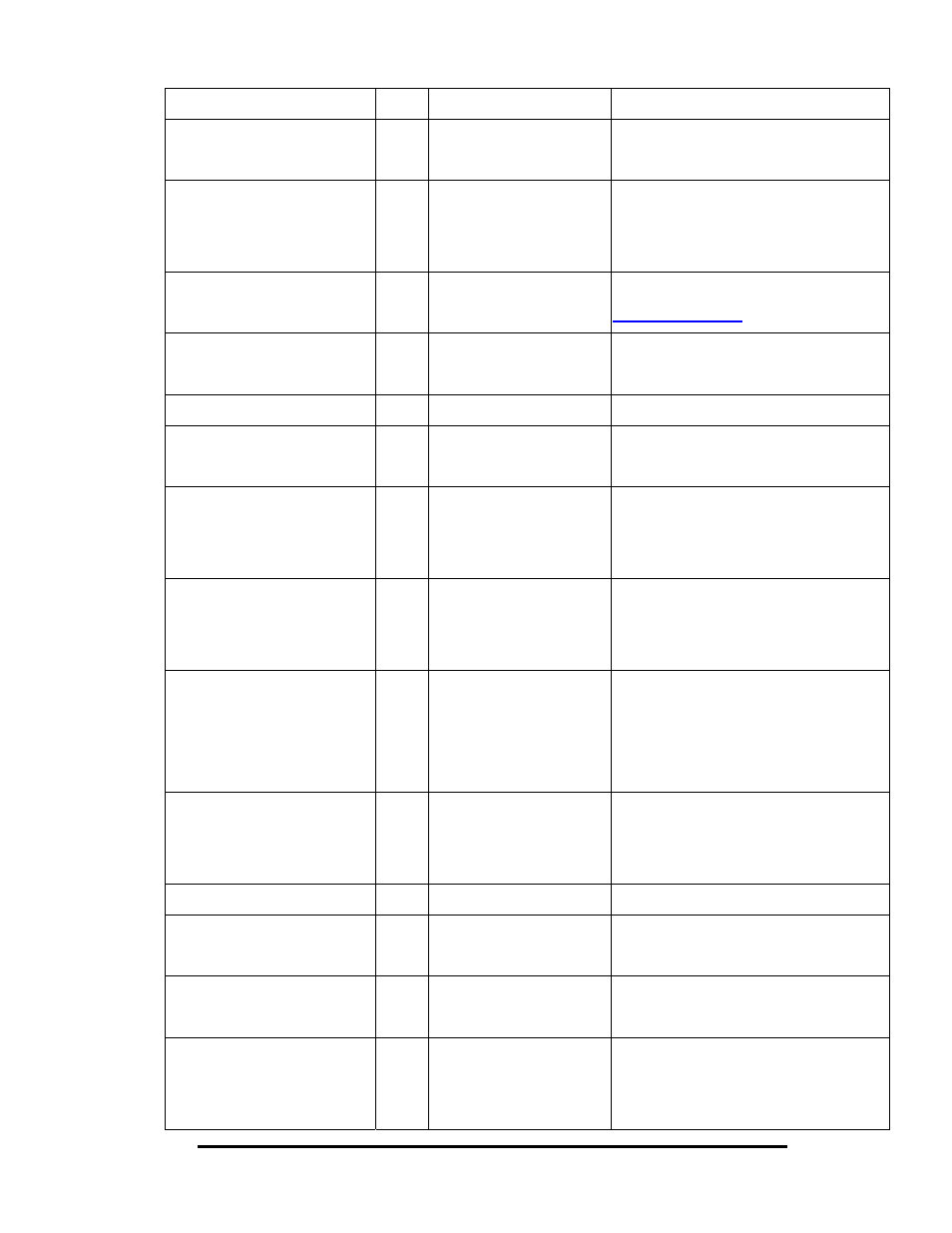 B&B Electronics Elinx EIR510-2SC-T User Manual | Page 50 / 107