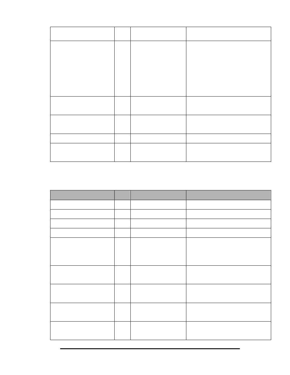 B&B Electronics Elinx EIR510-2SC-T User Manual | Page 52 / 107