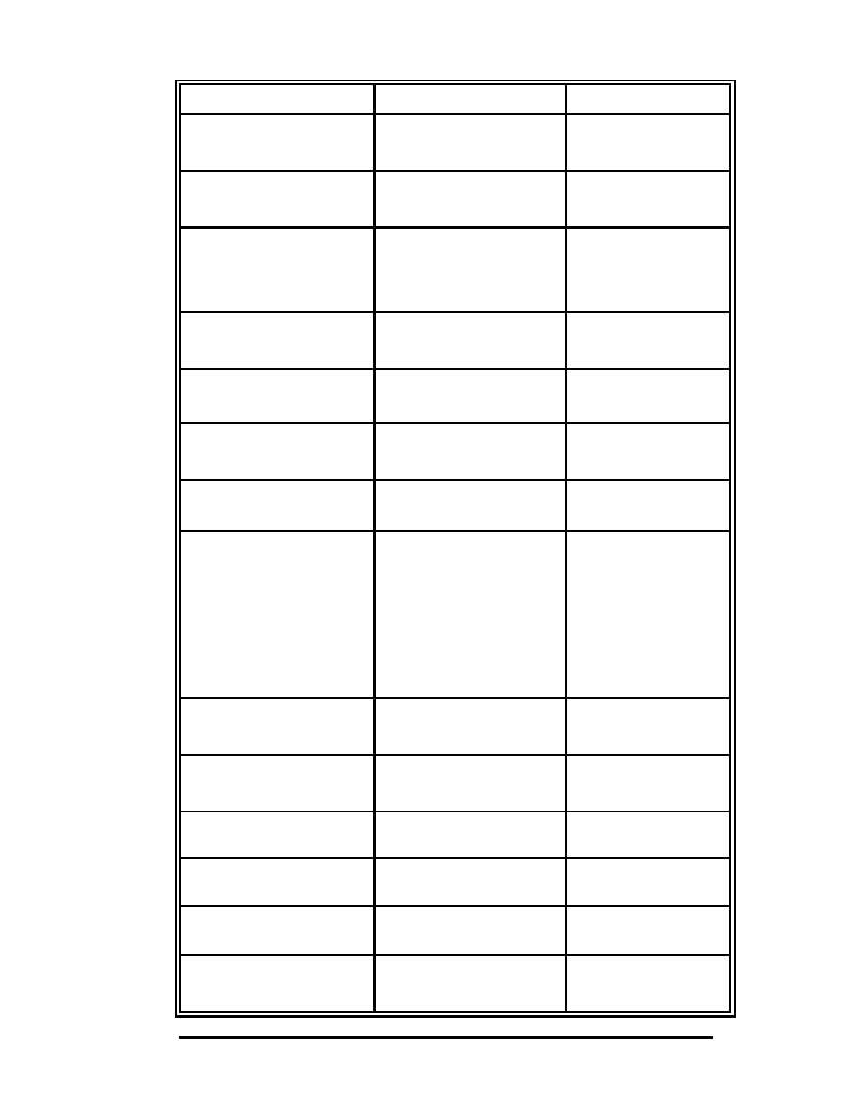 B&B Electronics Elinx EIR510-2SC-T User Manual | Page 66 / 107