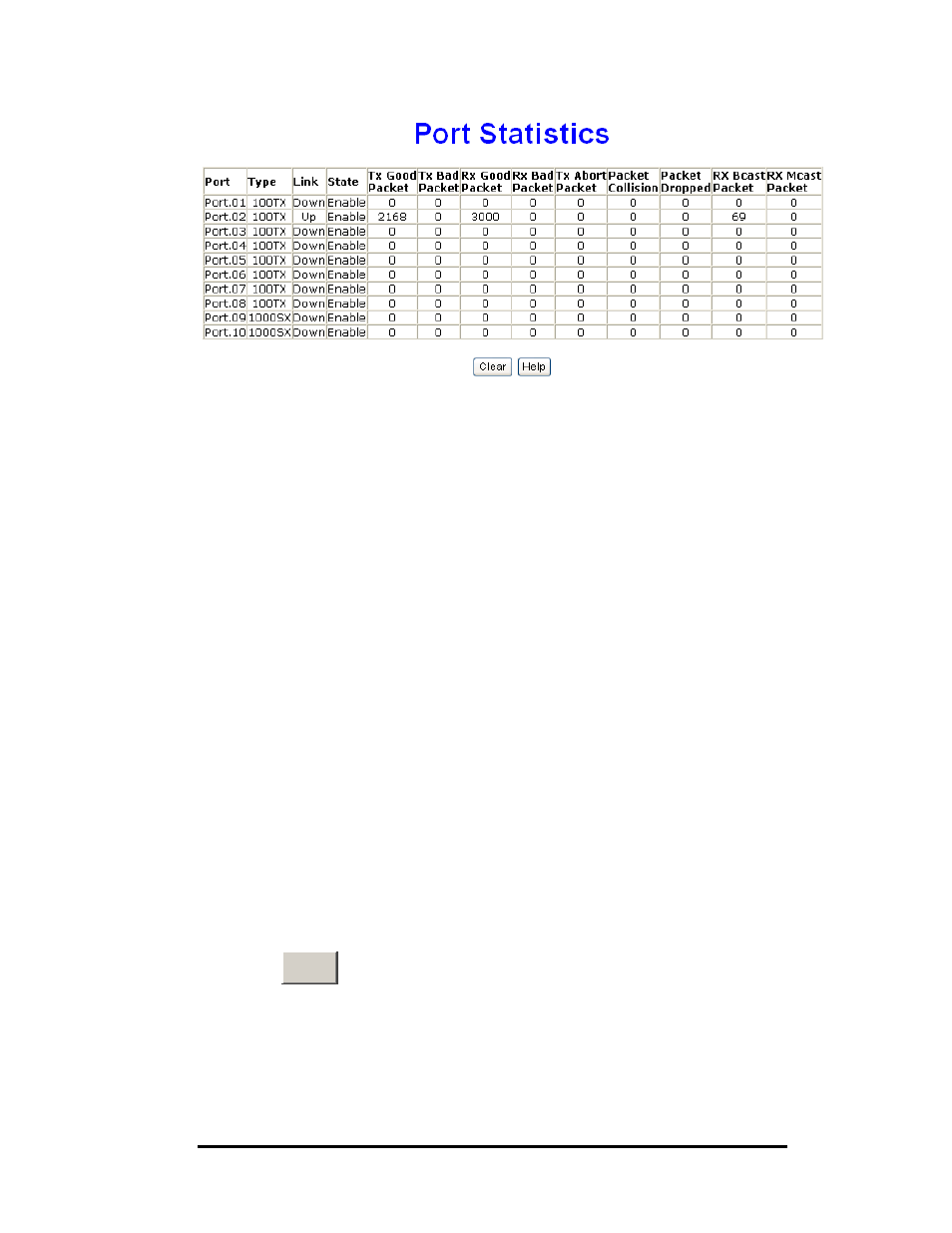 Port control | B&B Electronics Elinx EIR510-2SC-T User Manual | Page 70 / 107