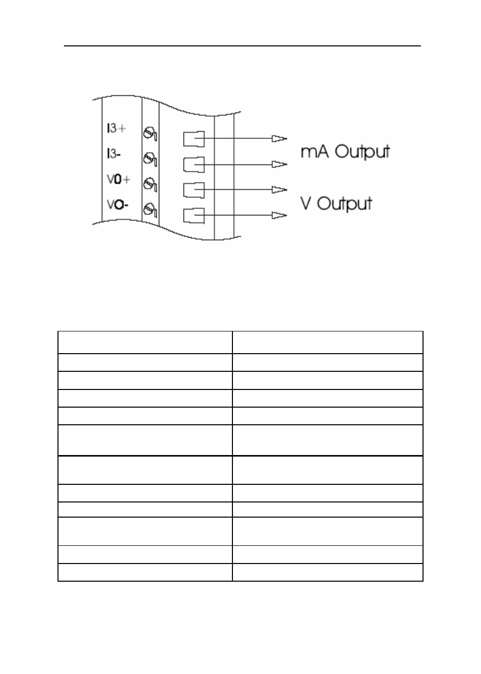 Chapter 3, Application wiring, Technical specifications of adam-5024 | Advantech ADAM-5000 User Manual | Page 23 / 72