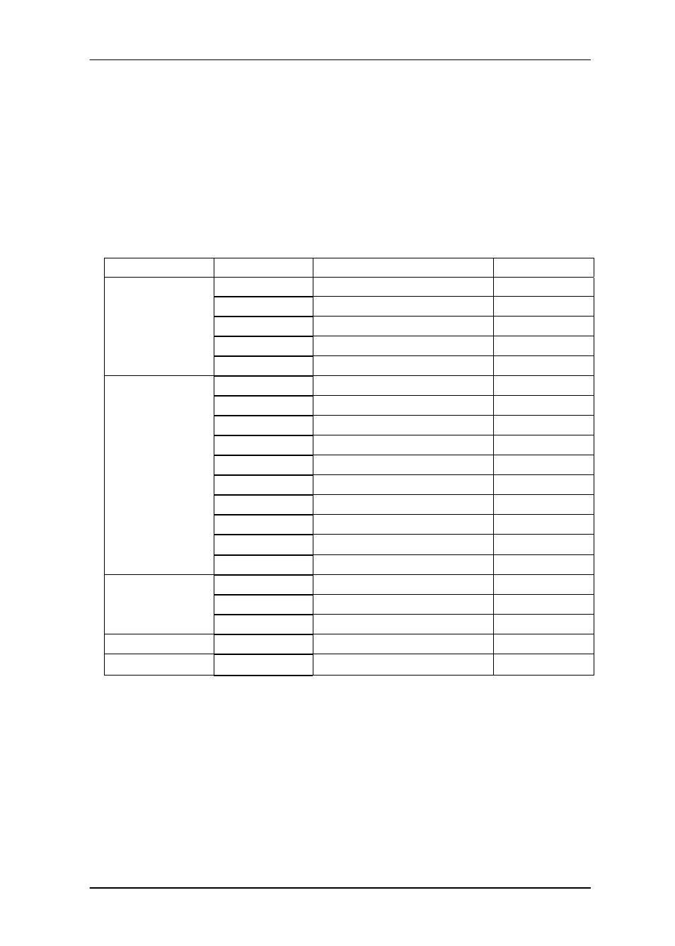 Introduction, Table 1-1: i/o module support list | Advantech ADAM-5000 User Manual | Page 5 / 72