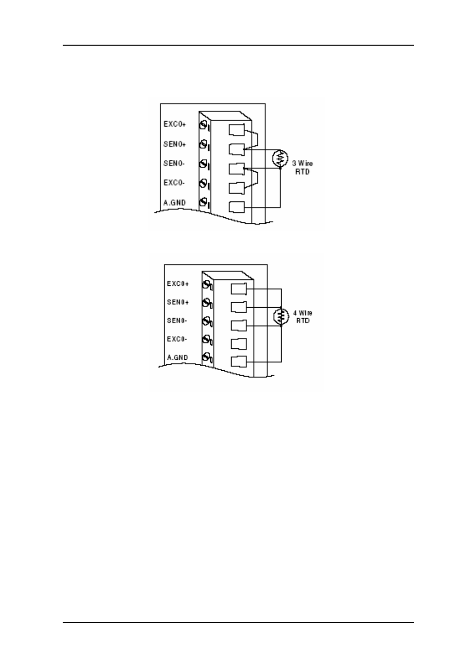 Advantech ADAM-5000 User Manual | Page 8 / 72