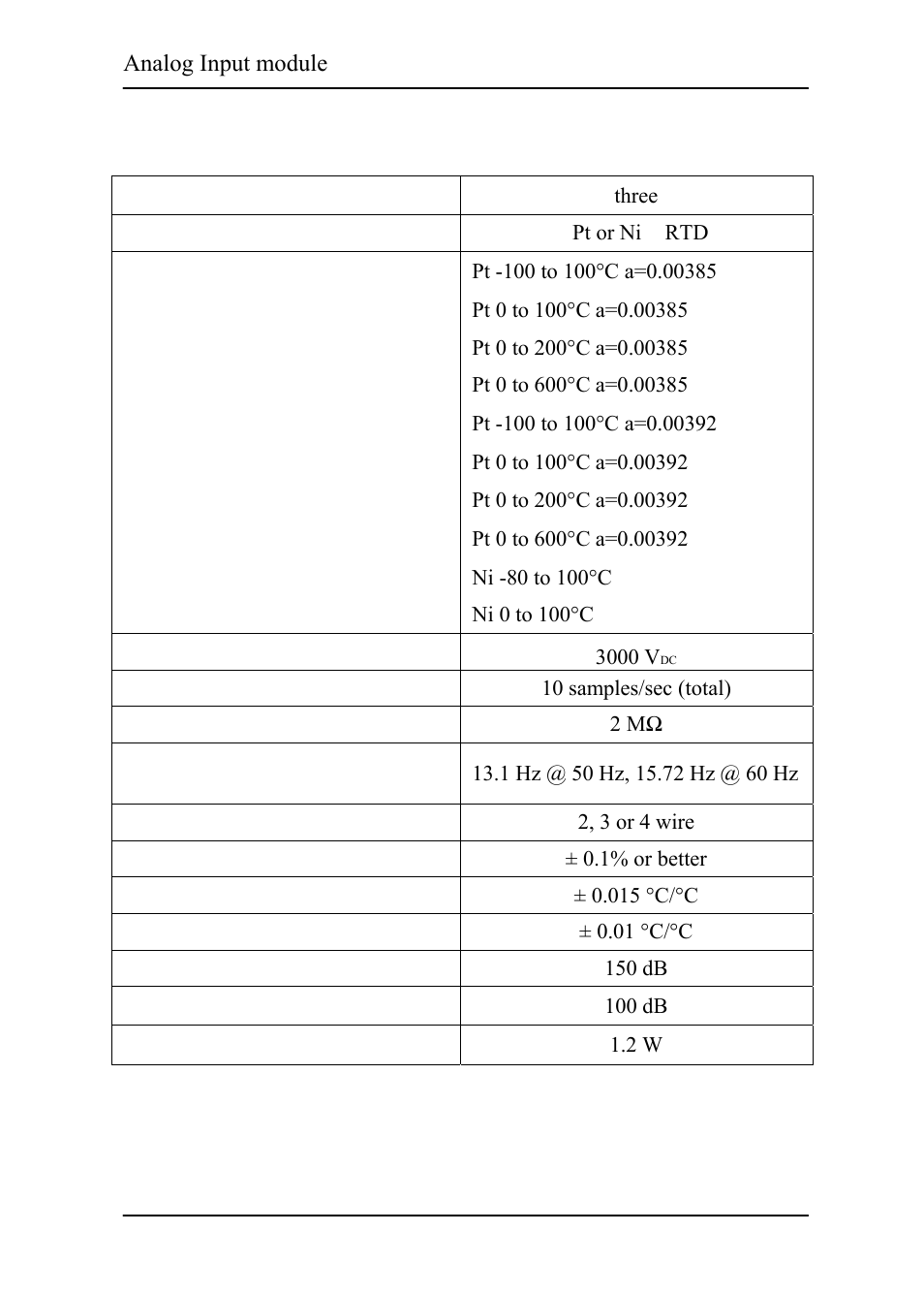 Advantech ADAM-5000 User Manual | Page 9 / 72