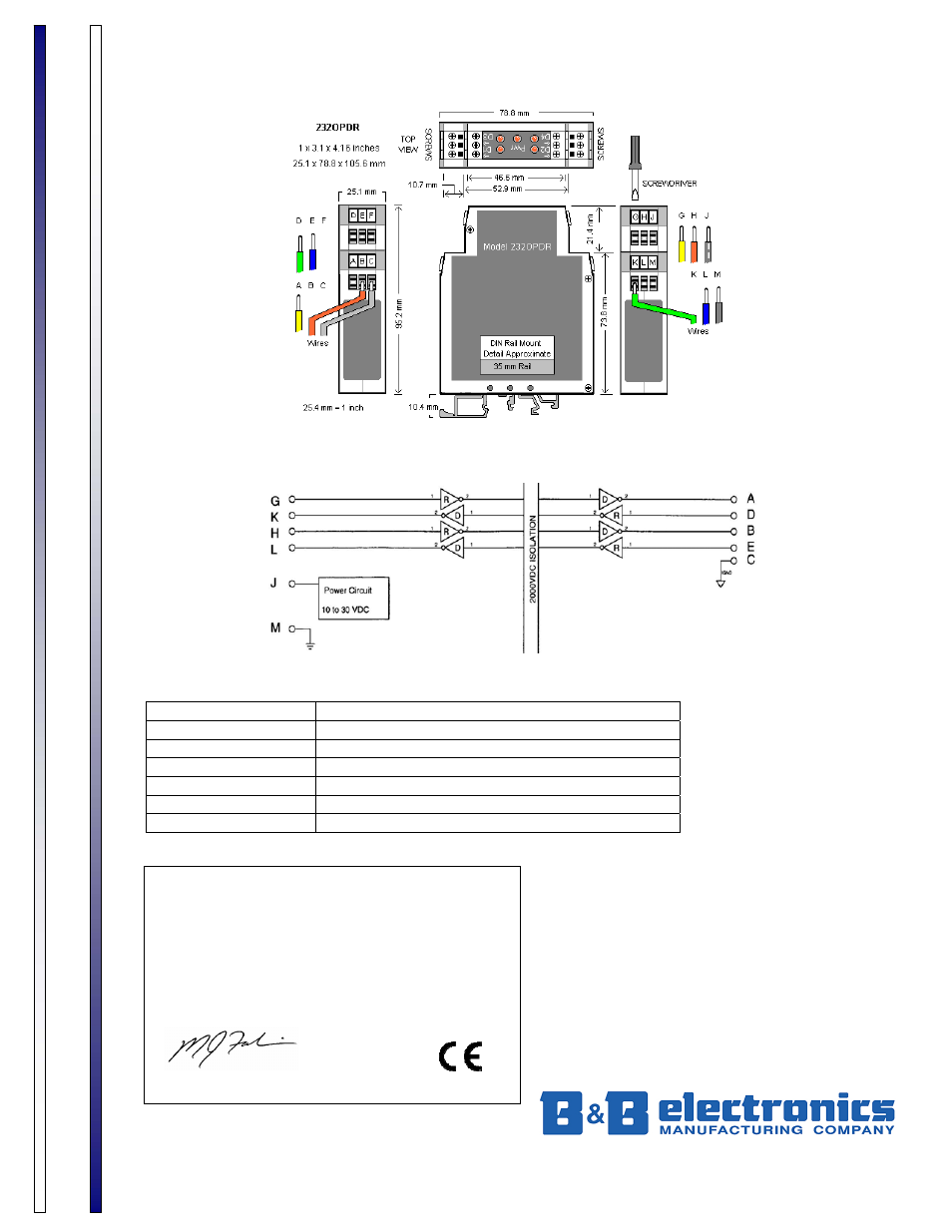 B&b electronics product information, Specifications | B&B Electronics 232OPDR User Manual | Page 2 / 2