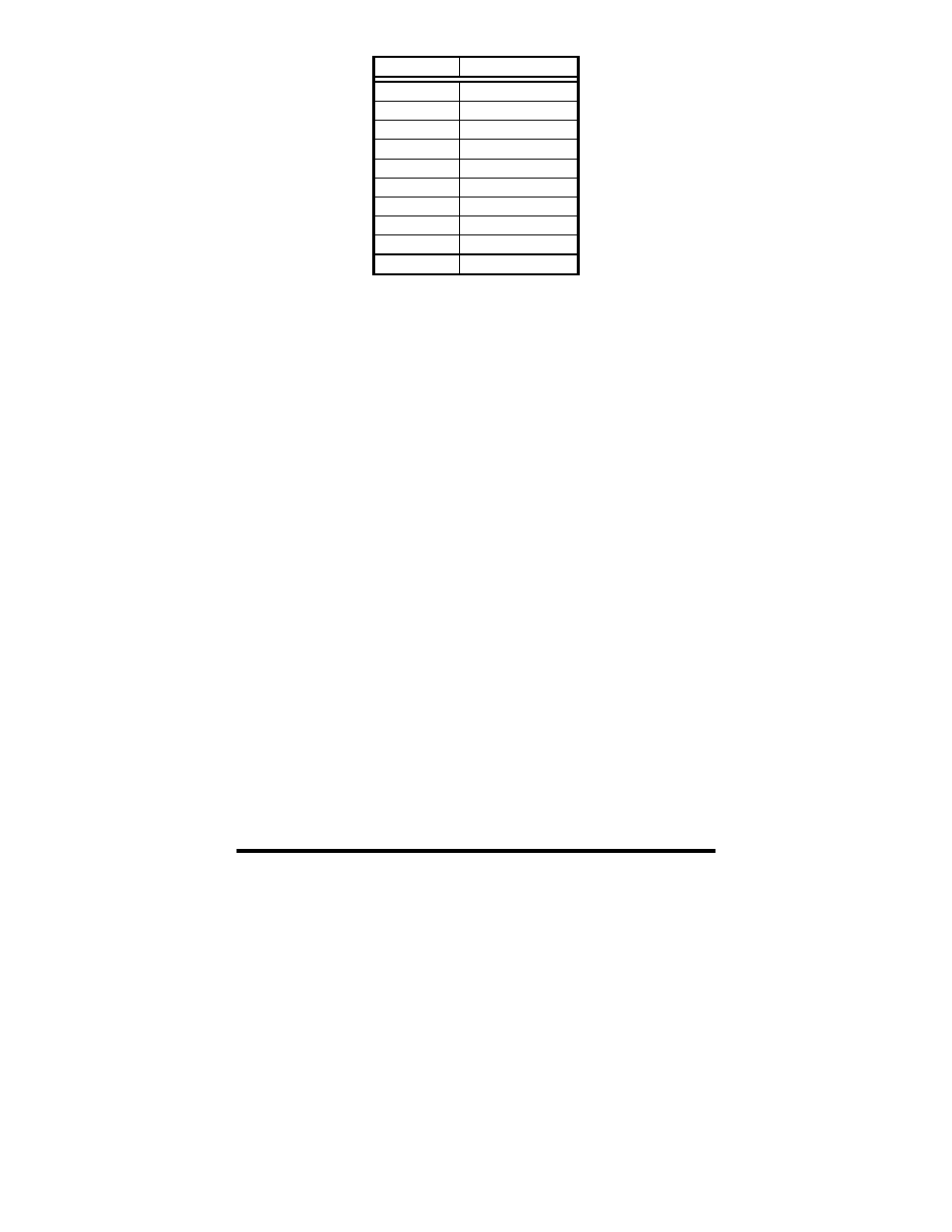 Table 3 - timer values | B&B Electronics 232MSS2 User Manual | Page 14 / 34