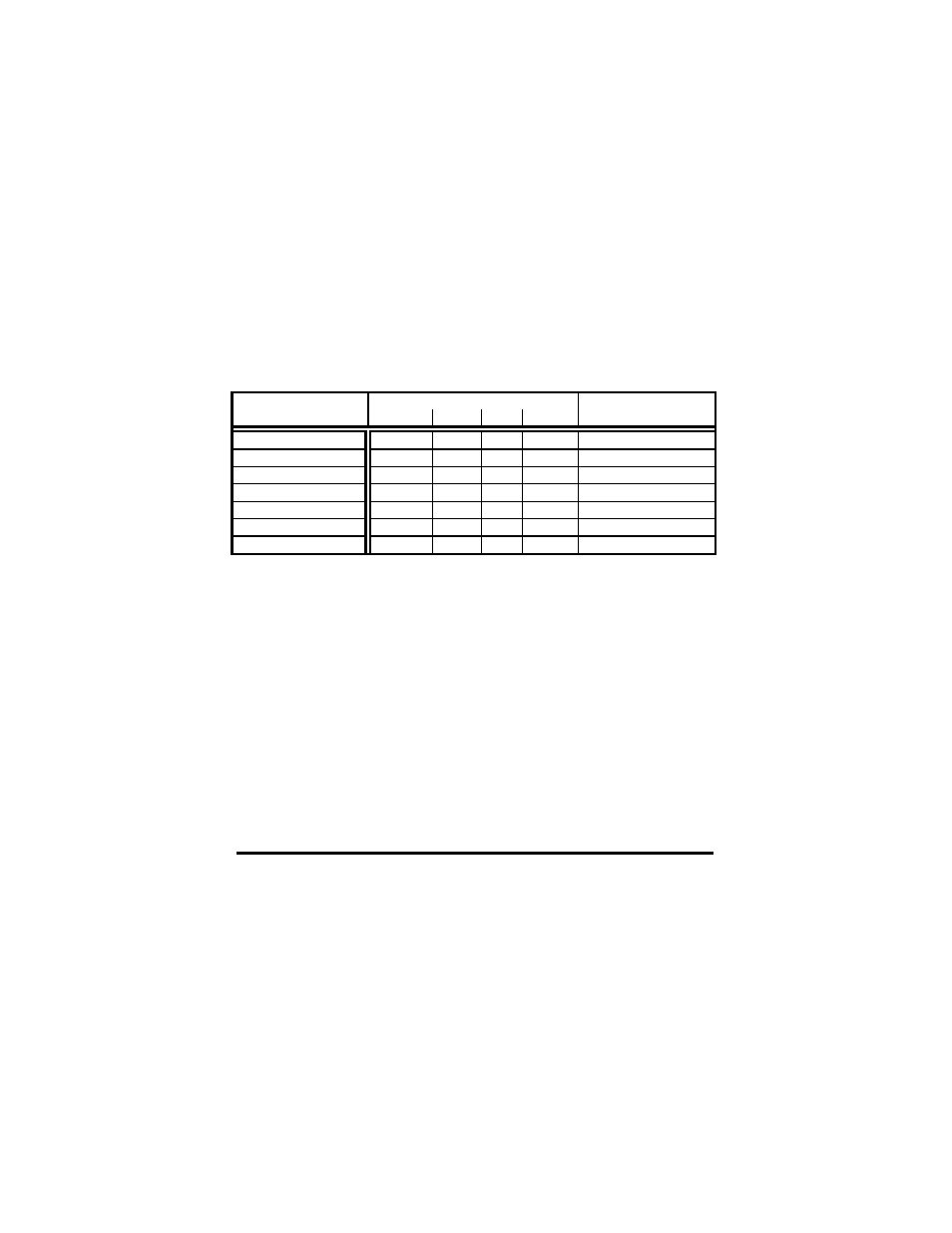 Specifications | B&B Electronics 232MSS2 User Manual | Page 15 / 34