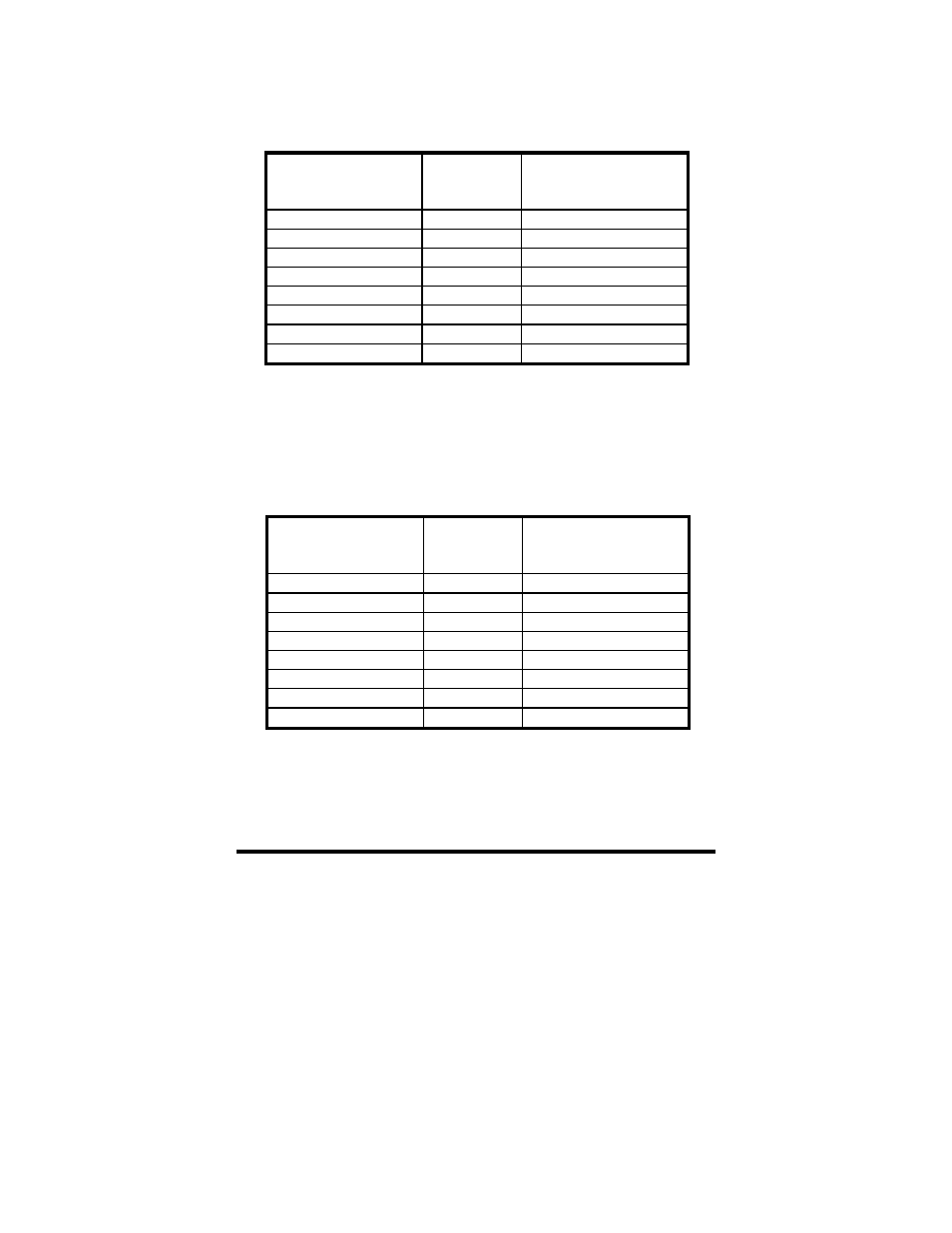 B&B Electronics 232MSS2 User Manual | Page 28 / 34