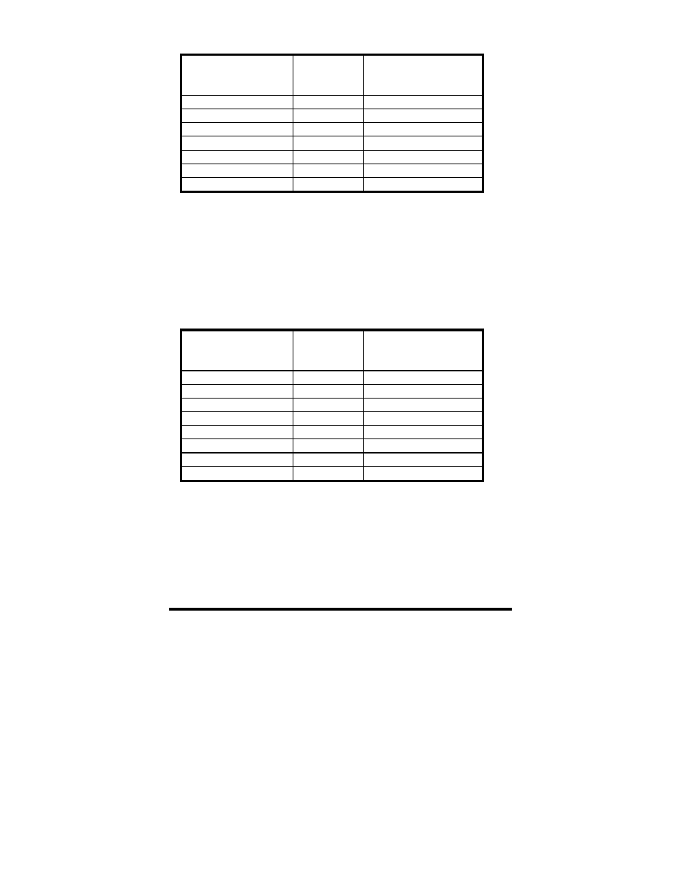 B&B Electronics 232MSS2 User Manual | Page 29 / 34