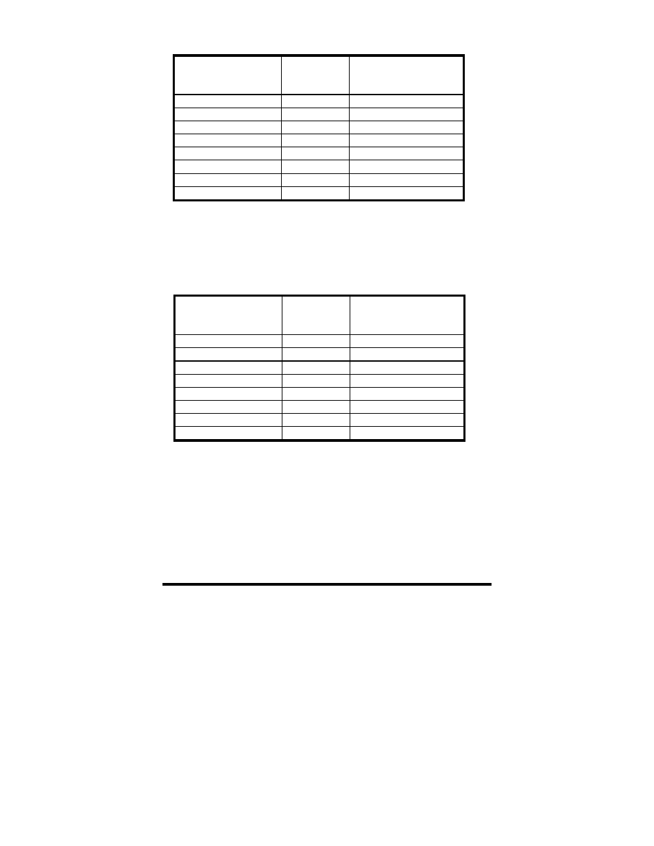 B&B Electronics 232MSS2 User Manual | Page 30 / 34