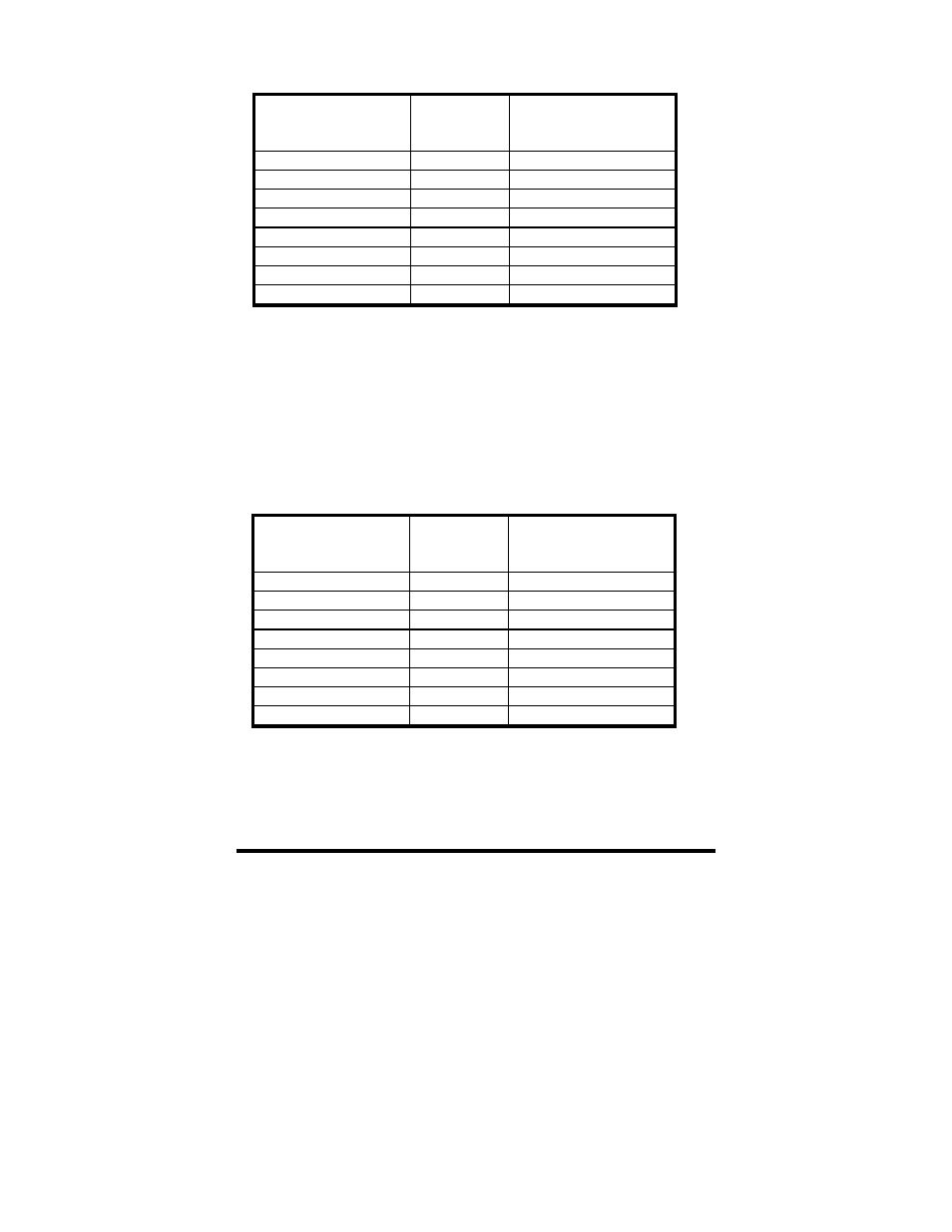 B&B Electronics 232MSS2 User Manual | Page 31 / 34
