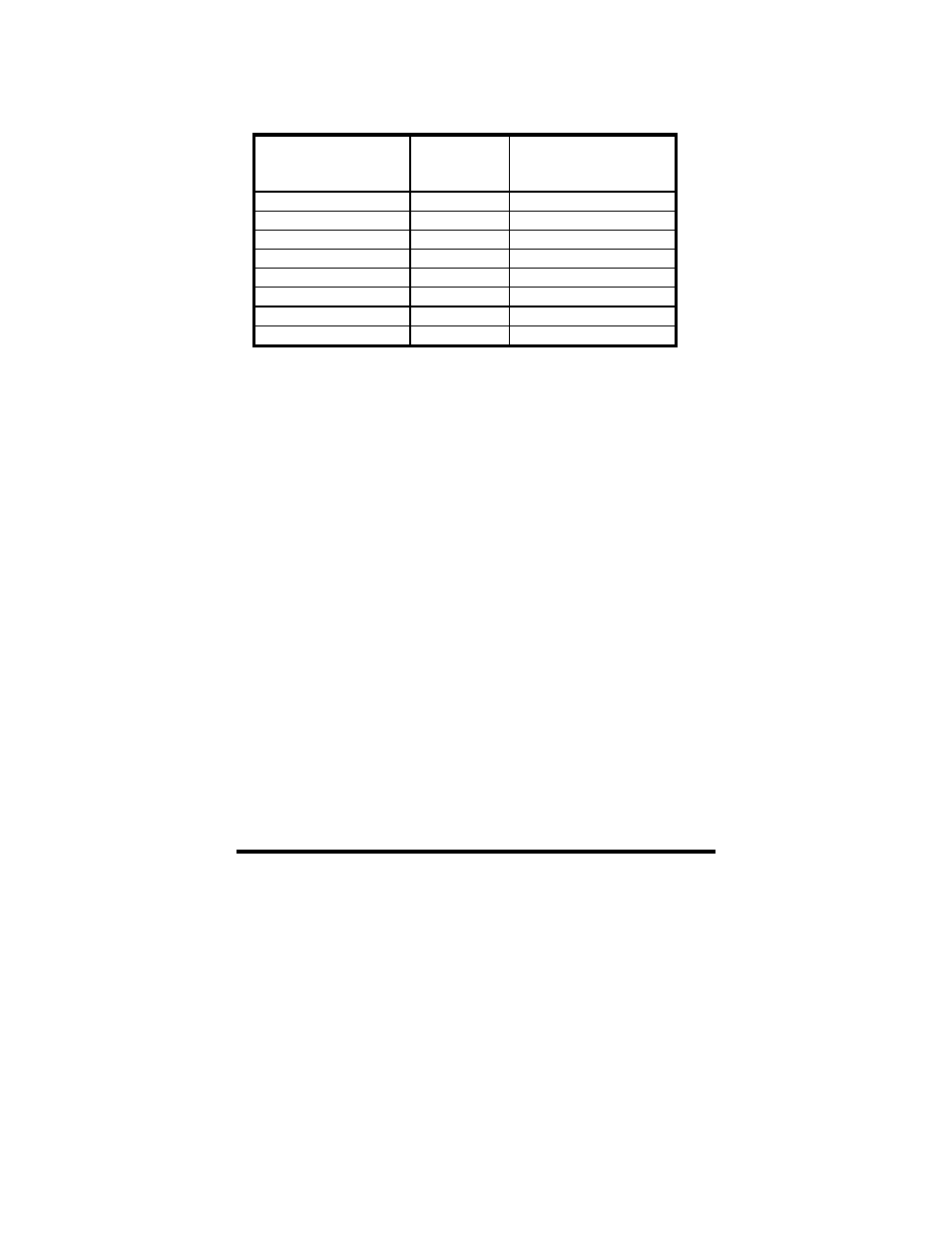 B&B Electronics 232MSS2 User Manual | Page 32 / 34