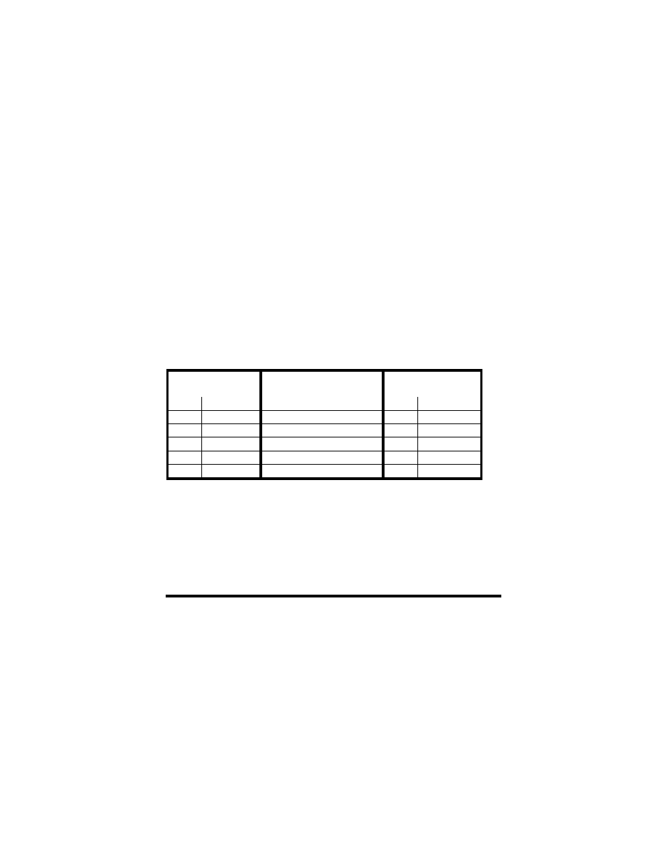Port configuration | B&B Electronics 232MSS2 User Manual | Page 8 / 34