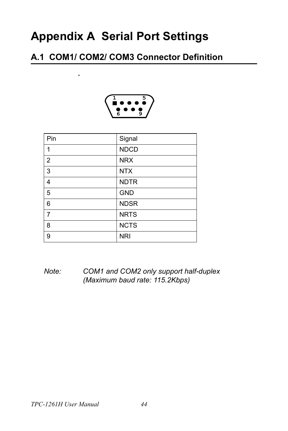 Appendix a serial port settings, A.1 com1/ com2/ com3 connector definition, Com1/ com2/ com3 connector definition | Advantech TPC-1261H User Manual | Page 54 / 106