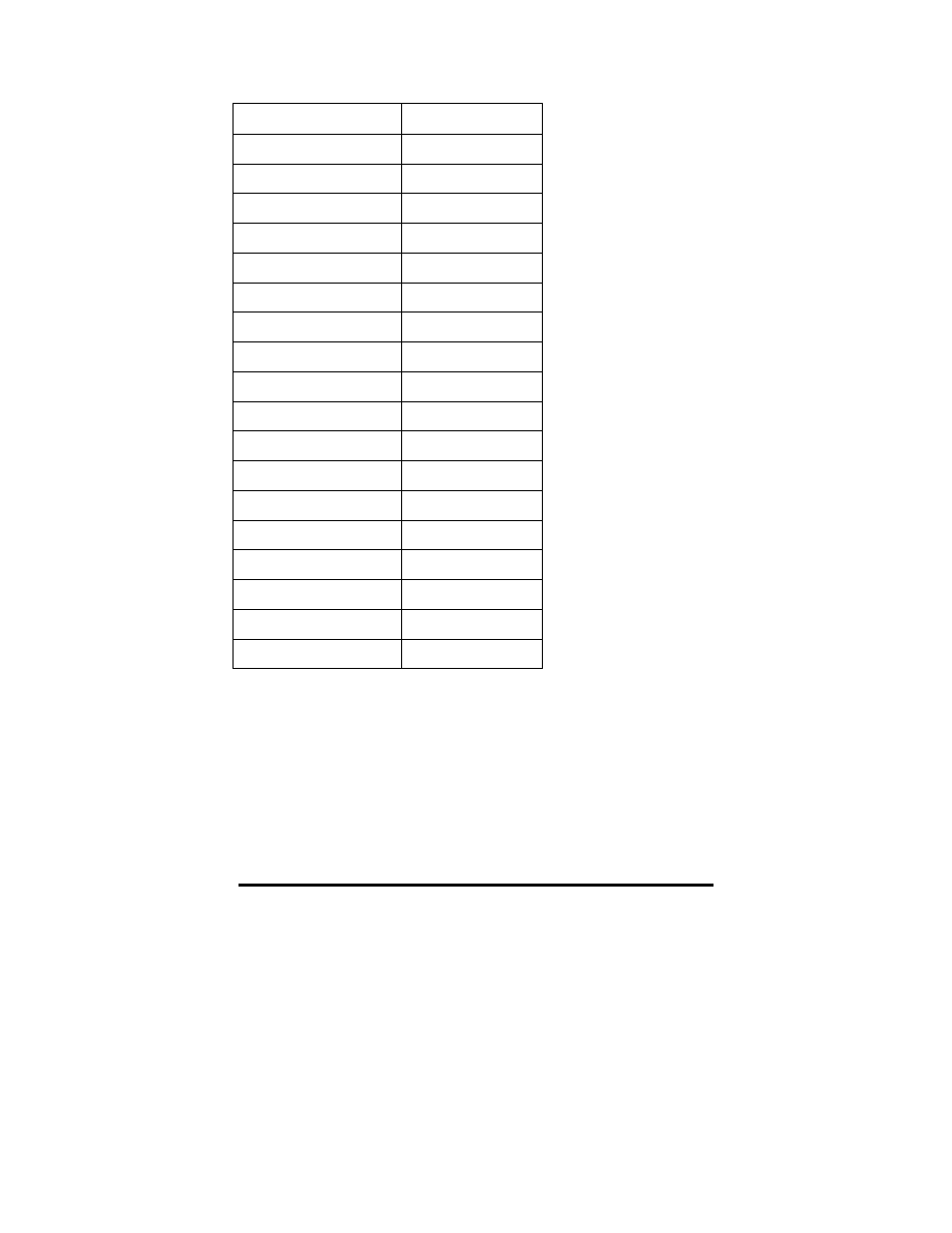 B&B Electronics PCMCIA 232PCC2 User Manual | Page 20 / 24