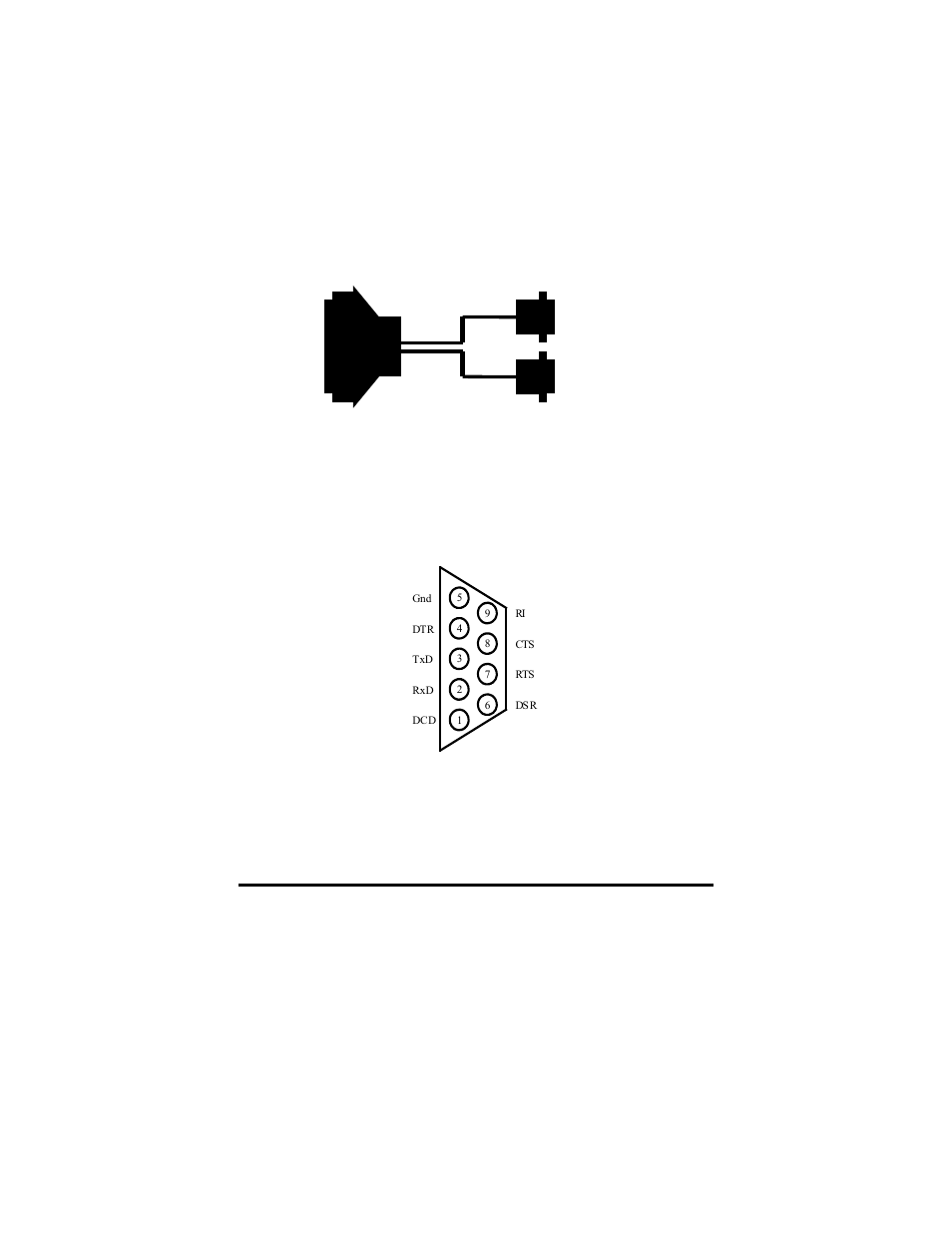 Chapter 6: external connections | B&B Electronics PCMCIA 232PCC2 User Manual | Page 23 / 24