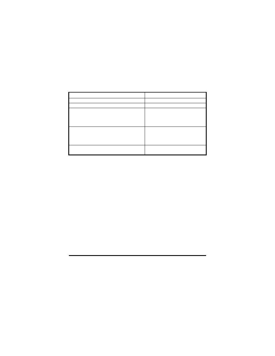 Chapter 2: dos / windows 3.x installation | B&B Electronics PCMCIA 232PCC2 User Manual | Page 4 / 24