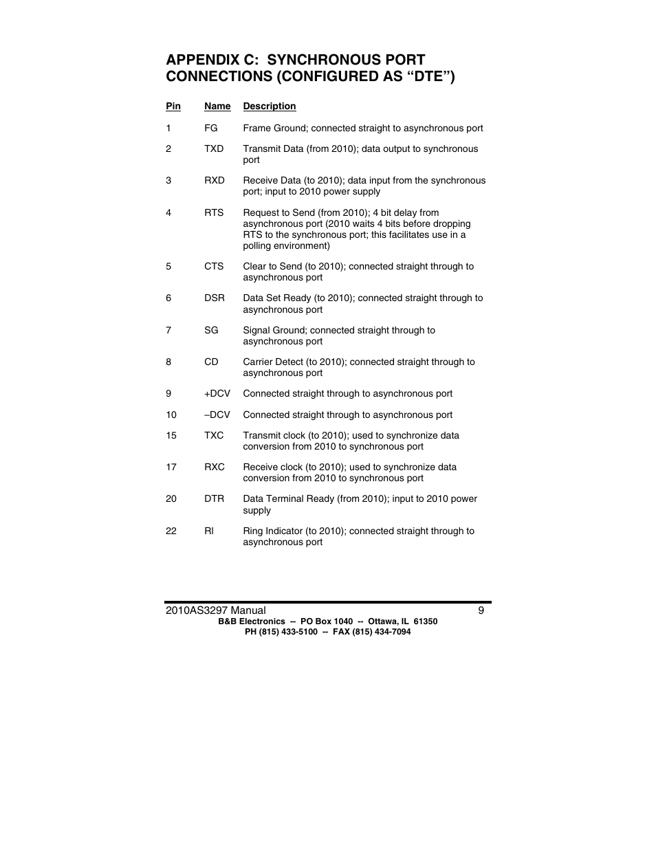 B&B Electronics Asynchronous to Synchronous Converter 2010 User Manual | Page 11 / 12