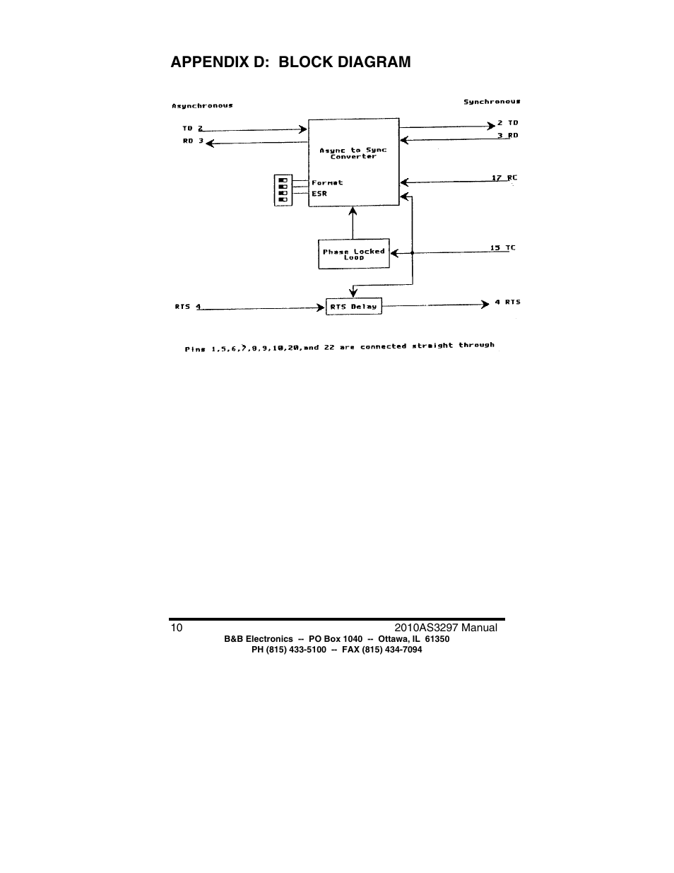 Appendix d: block diagram | B&B Electronics Asynchronous to Synchronous Converter 2010 User Manual | Page 12 / 12