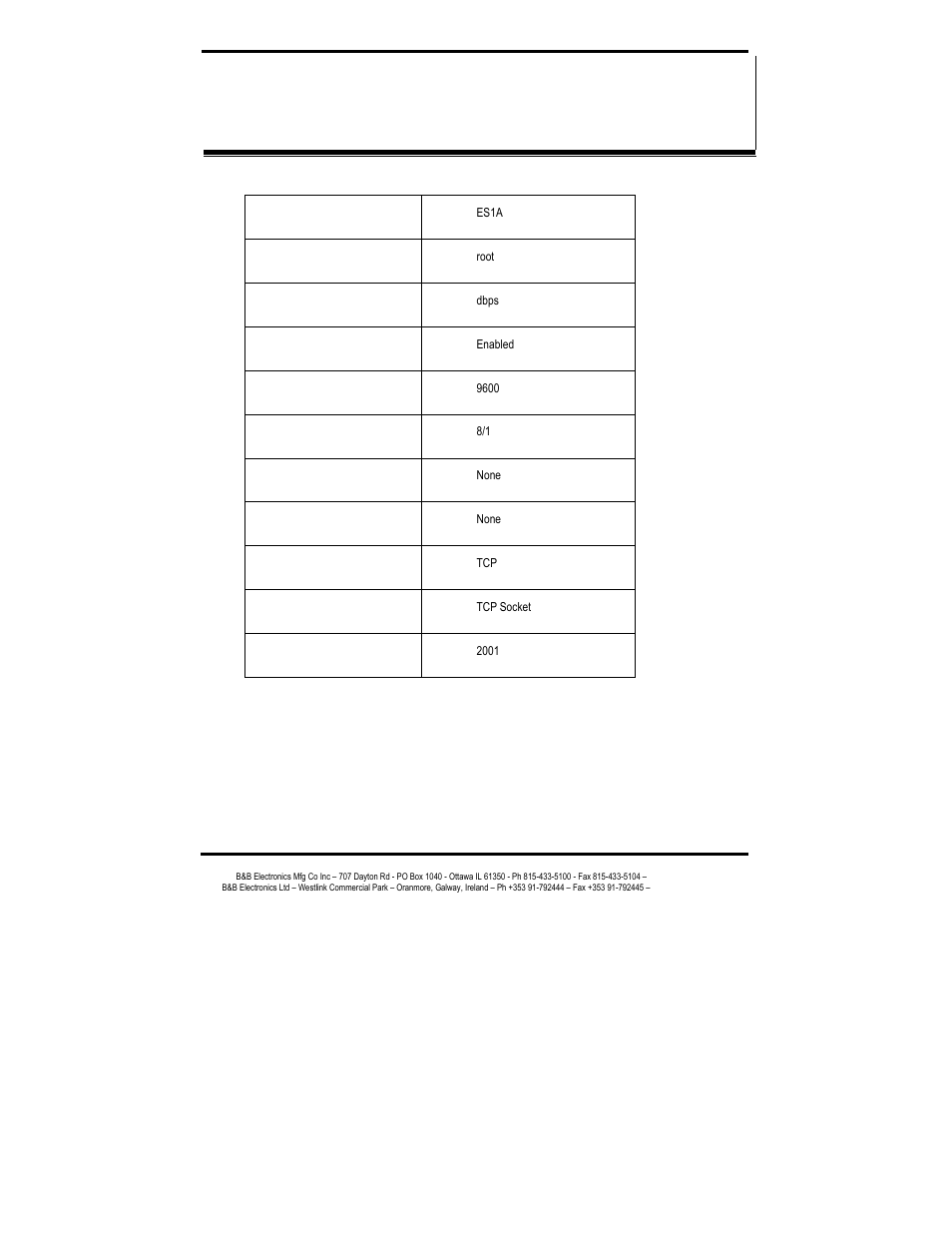 B&B Electronics ES1AE User Manual | Page 47 / 53