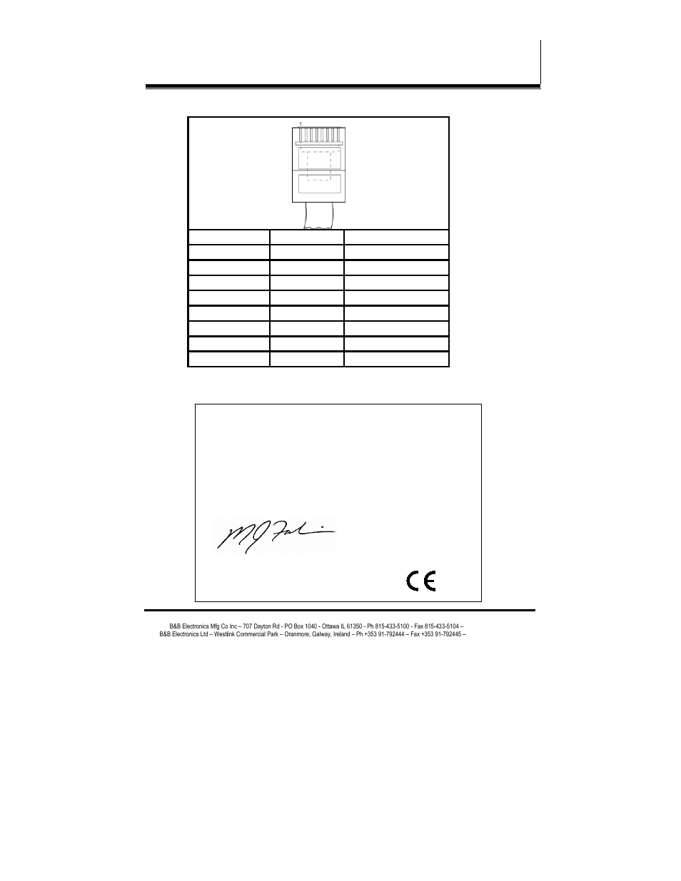 B&B Electronics ES1AE User Manual | Page 53 / 53