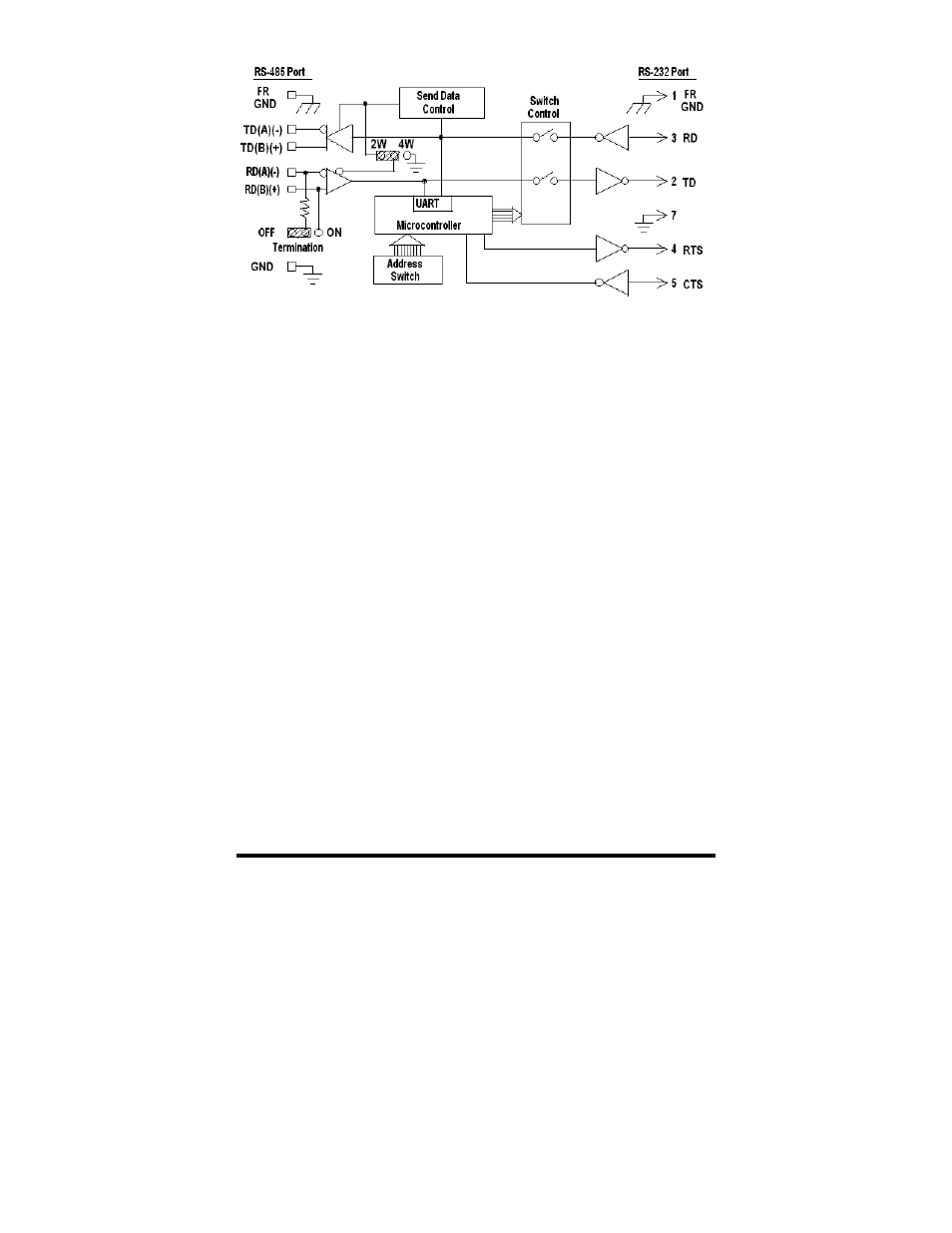 B&B Electronics 485DSS User Manual | Page 13 / 26