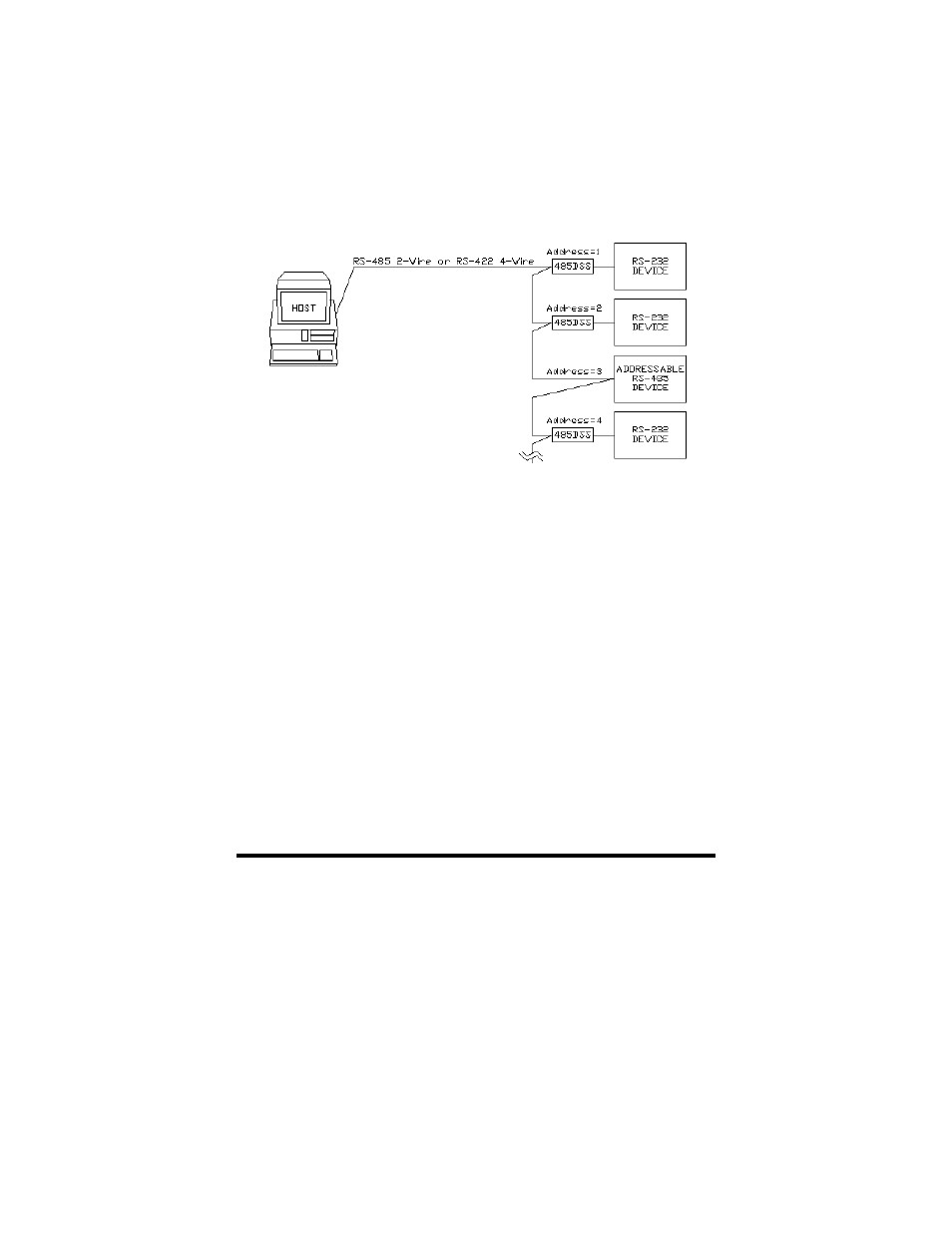 B&B Electronics 485DSS User Manual | Page 5 / 26