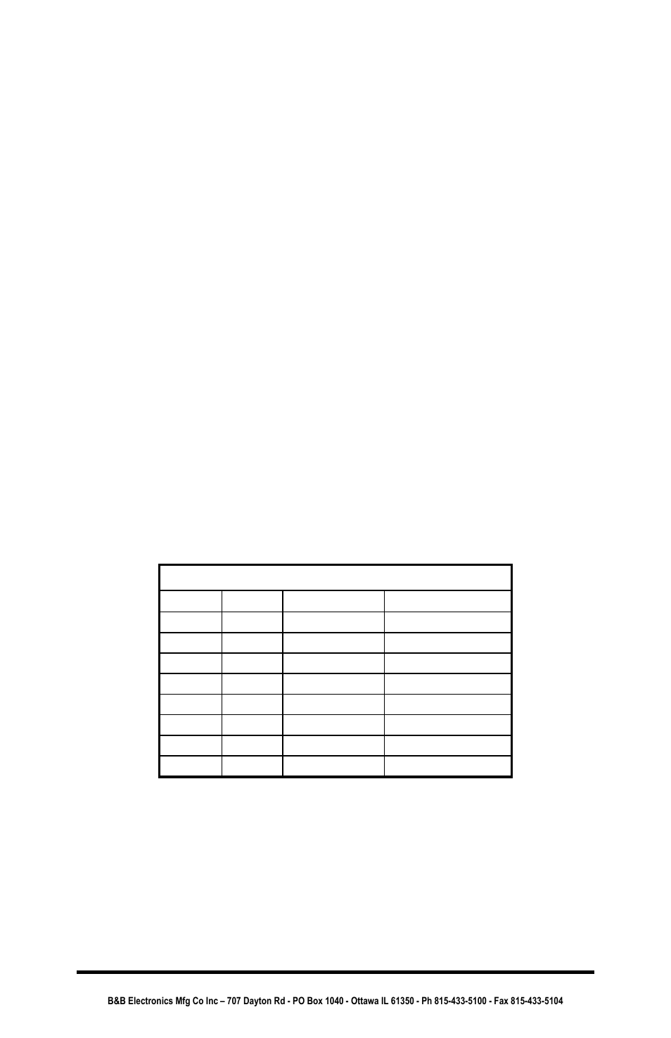 Mask value | B&B Electronics Parallel Port Input/Output Converter PPIO User Manual | Page 16 / 34