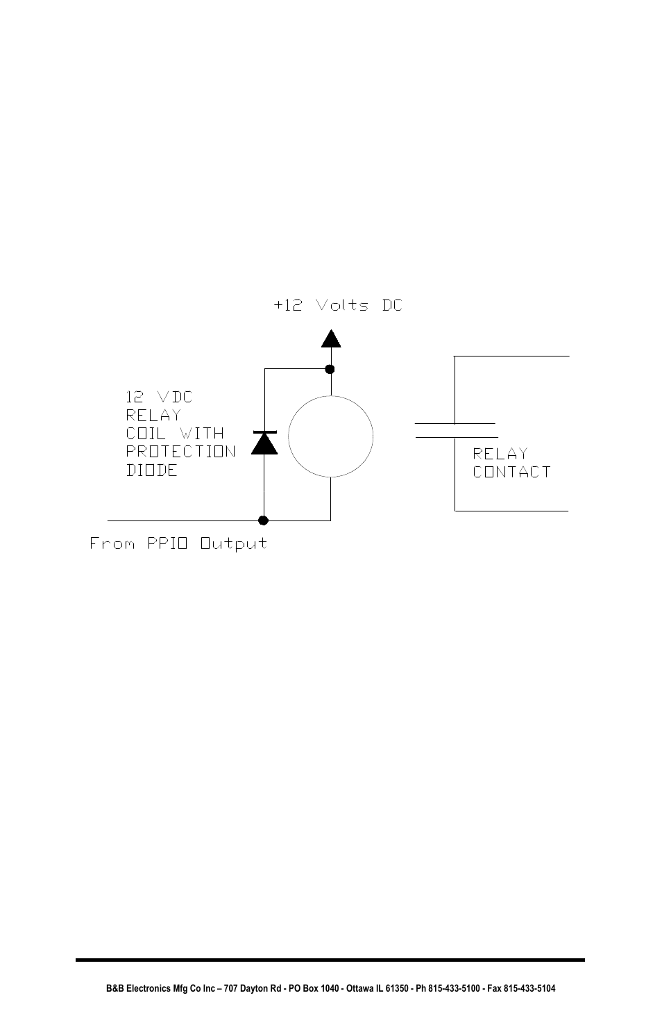 Ppio | B&B Electronics Parallel Port Input/Output Converter PPIO User Manual | Page 28 / 34