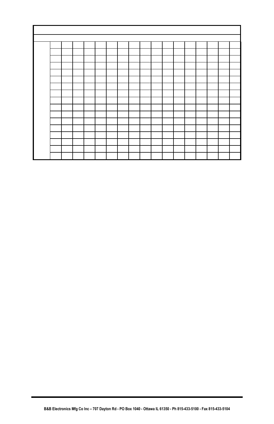 Binary numbers, Table 4, Second digit | First, Digit | B&B Electronics Parallel Port Input/Output Converter PPIO User Manual | Page 34 / 34