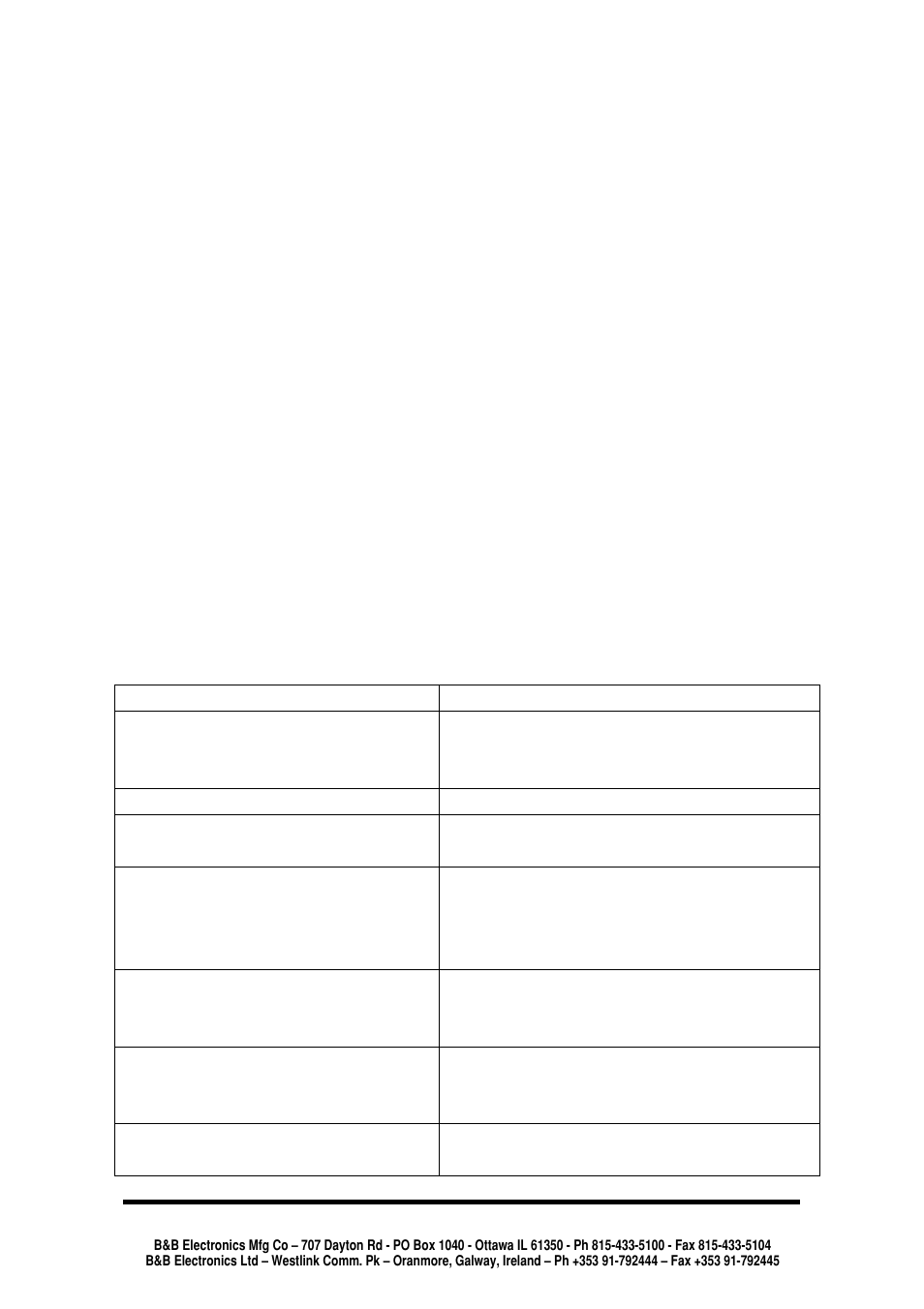 Data delivery methods, Error conditions | B&B Electronics DCDSS1 User Manual | Page 6 / 13