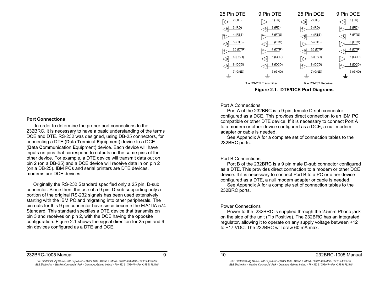 25 pin dte, 9 pin dte, 25 pin dce | 9 pin dce | B&B Electronics RS-232 Baud Rate Converter CE 232BRC User Manual | Page 6 / 14