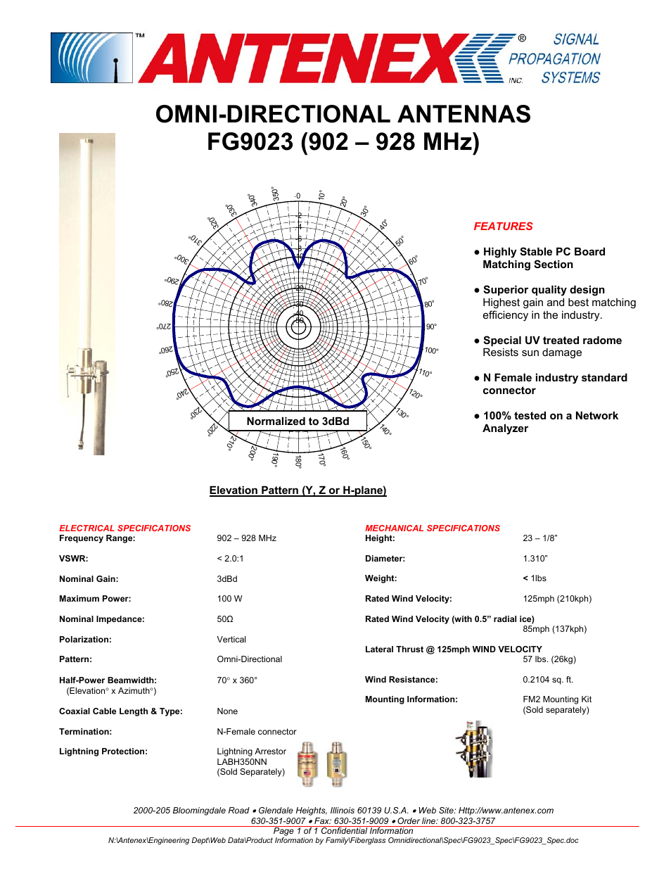 Antenex FG9023 User Manual | 1 page