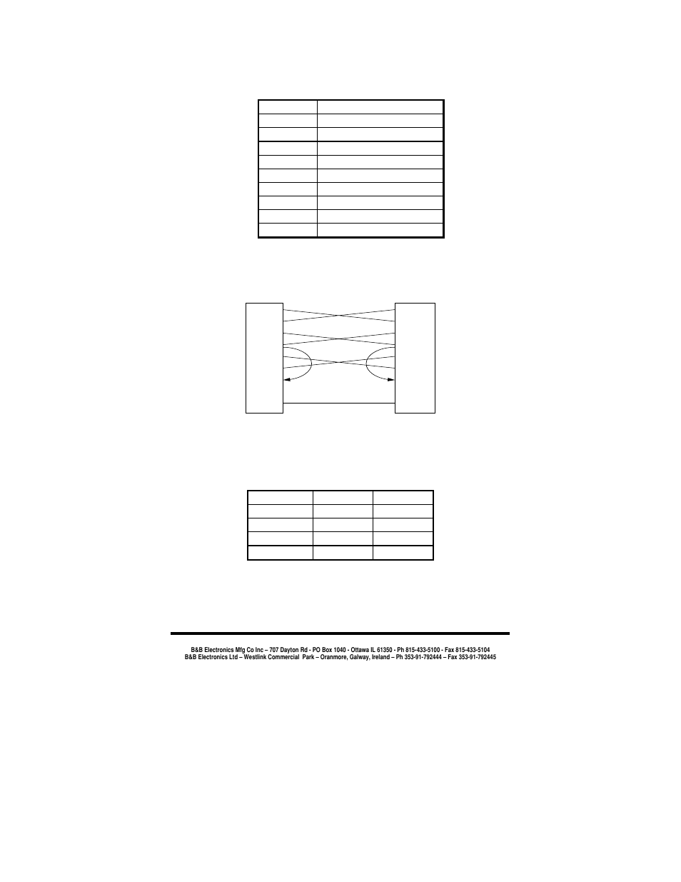 Cable pinout diagrams | B&B Electronics PCMCIA High Speed Serial Card CE 232HSPCC User Manual | Page 11 / 14