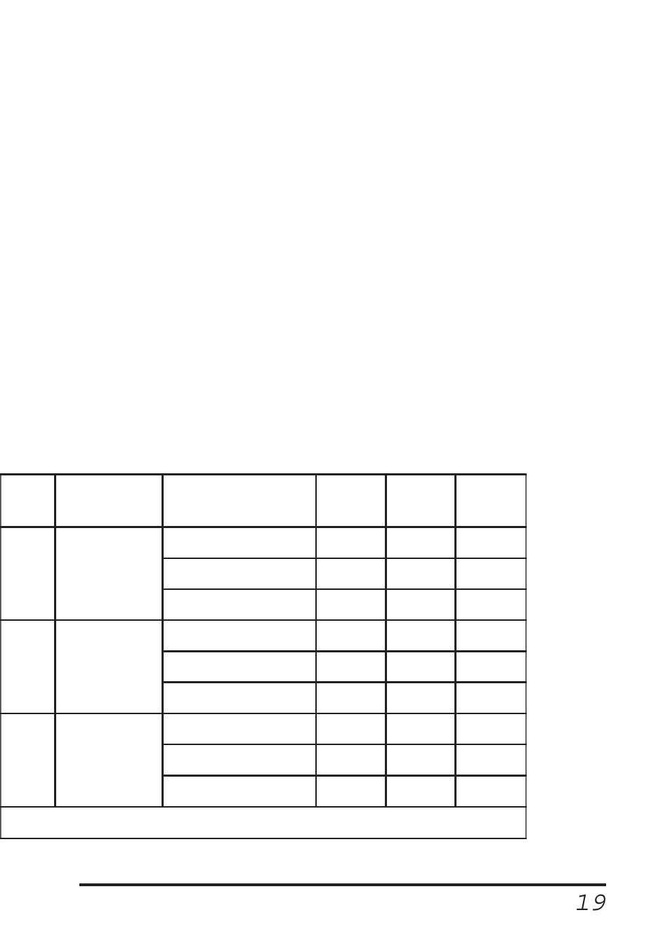 B&B Electronics Network Device I-7011 User Manual | Page 19 / 64