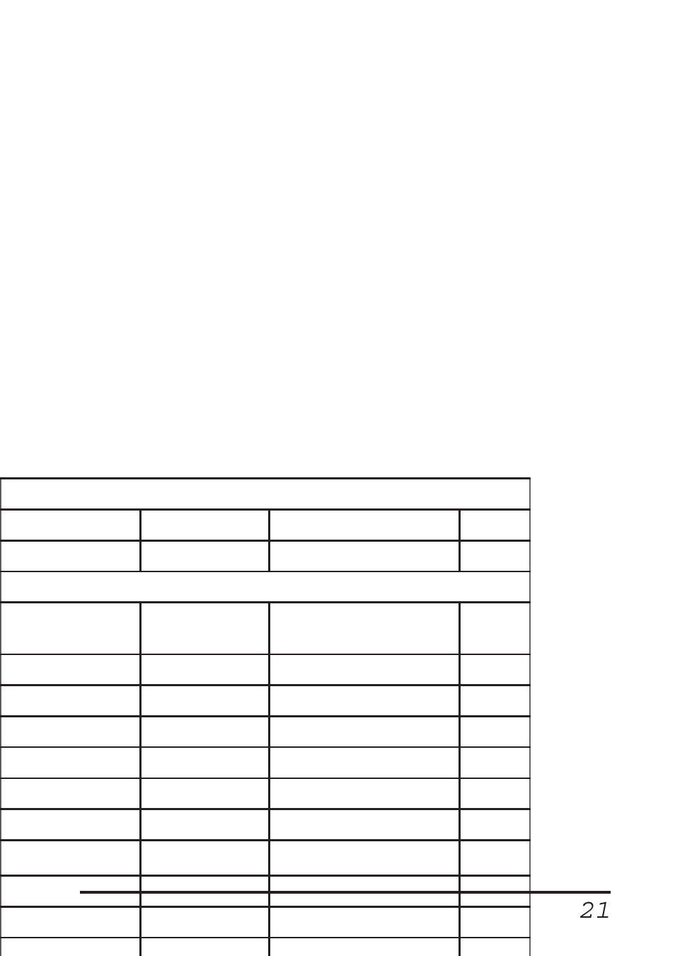 Command | B&B Electronics Network Device I-7011 User Manual | Page 21 / 64