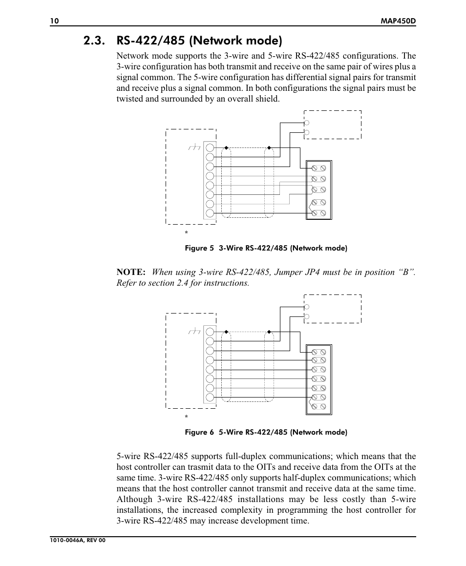 Rs-422/485 (net work mode) 10, Rs-422/485 (network mode) | B&B Electronics MAP450D User Manual | Page 10 / 20